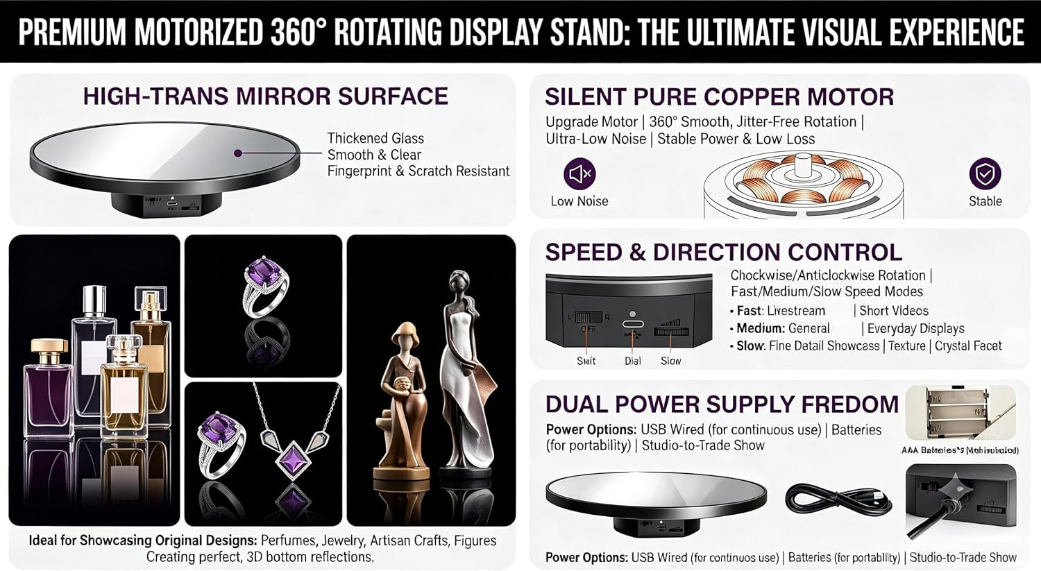 Motorized Rotating Display Stand, 10inch /11Lbs Load ,Mirror Cover ，360 Degree E