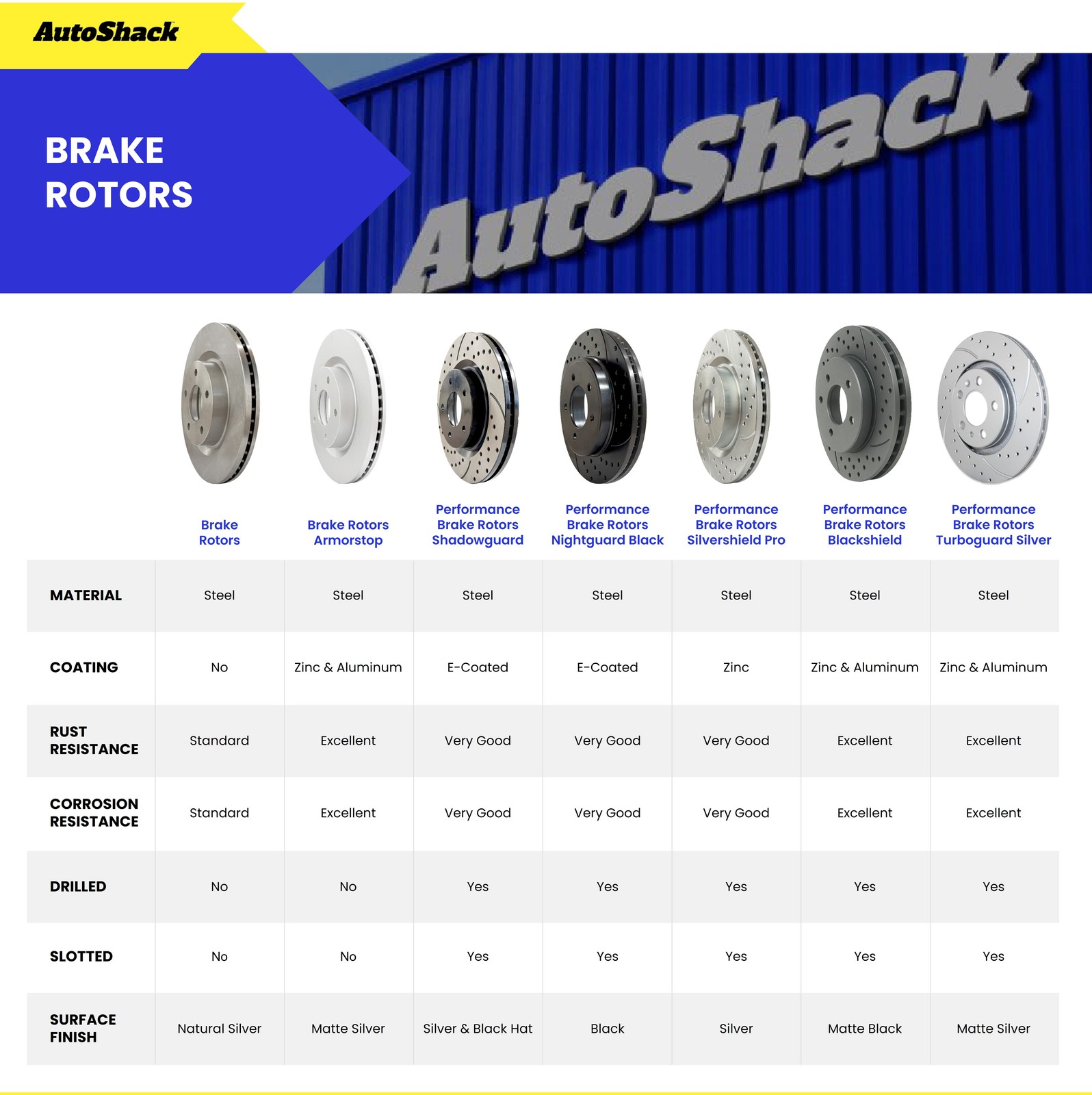Rear Drilled Slotted Brake Rotors Ceramic Pads for 2008-2013 Toyota Highlander