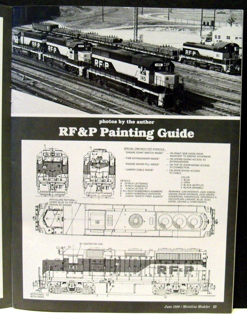 1989 Mainline Modeler Magazines