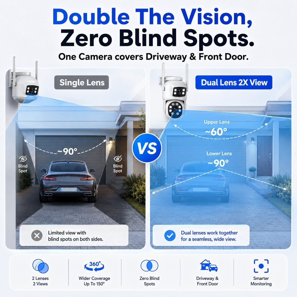 Wireless Security Camera System Outdoor PTZ 360° View IP66 Night Vision CCTV Kit