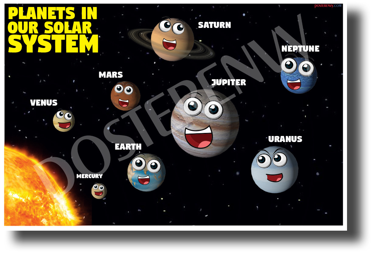 Planets In Our Solar System - NEW Grade School Classroom Science Poster (ms318)