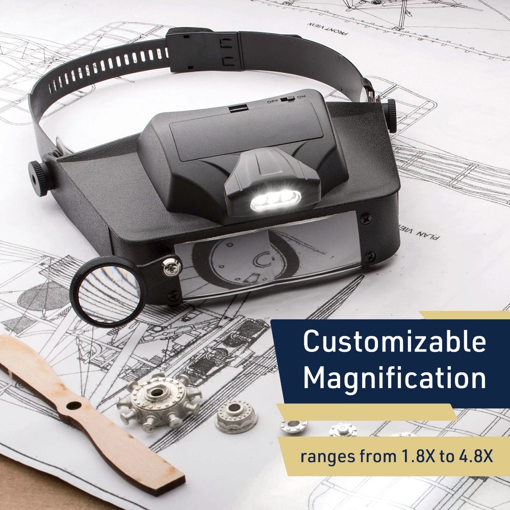 1.8X-4.8X Magnifying Glasses for Close Work with Light