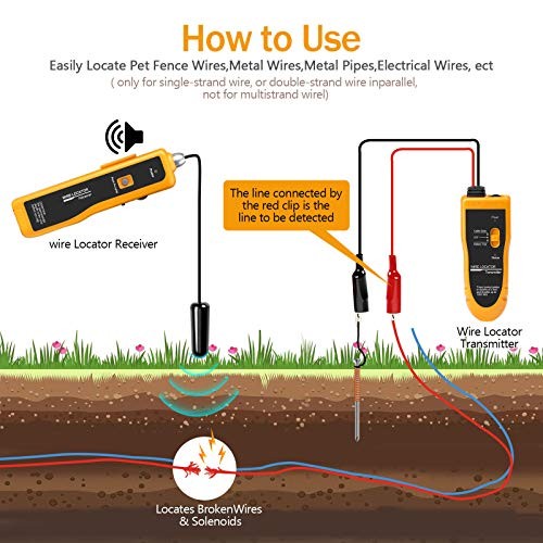 F02 Underground Cable Locator, Wire Tracer with Earphone, Cable Tester Yellow