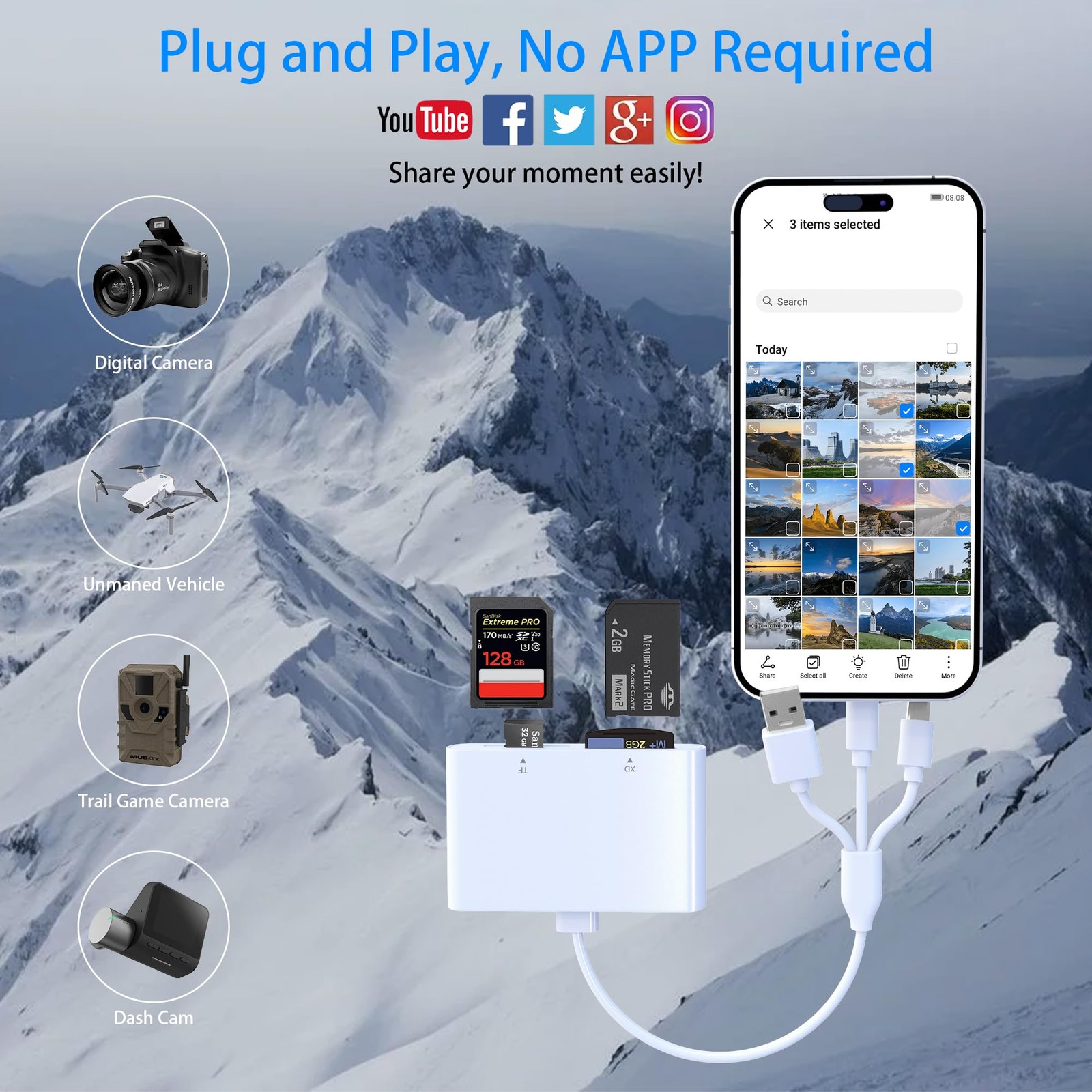 Memory Stick Duo Adapter for iPhone/Android/PC, 4 in 1 SD/TF/MS/XD Picture Ca...