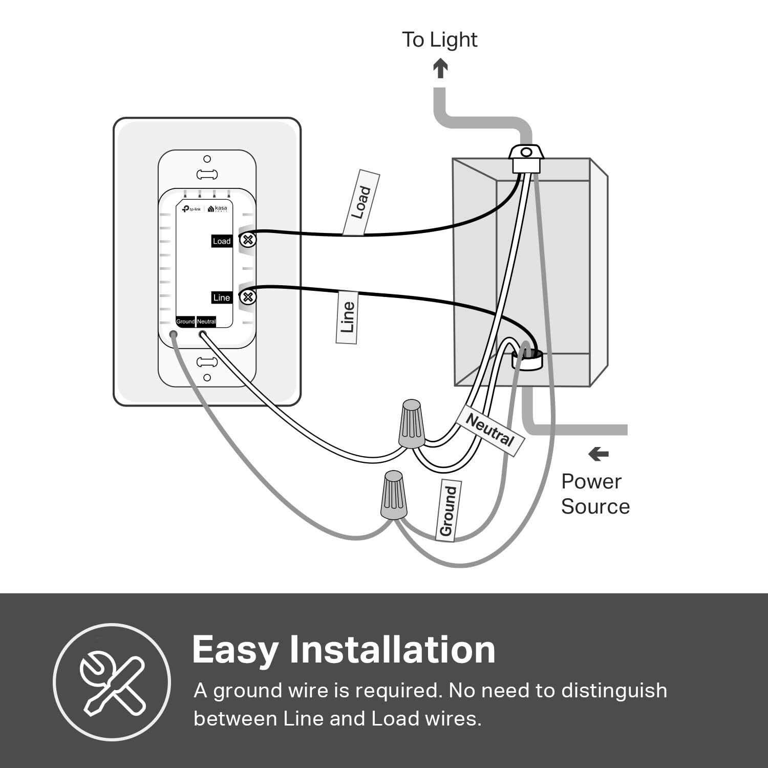 Kasa Smart Wifi Light Switch 3 Pack Control From Anywhere Neutral Wire Required