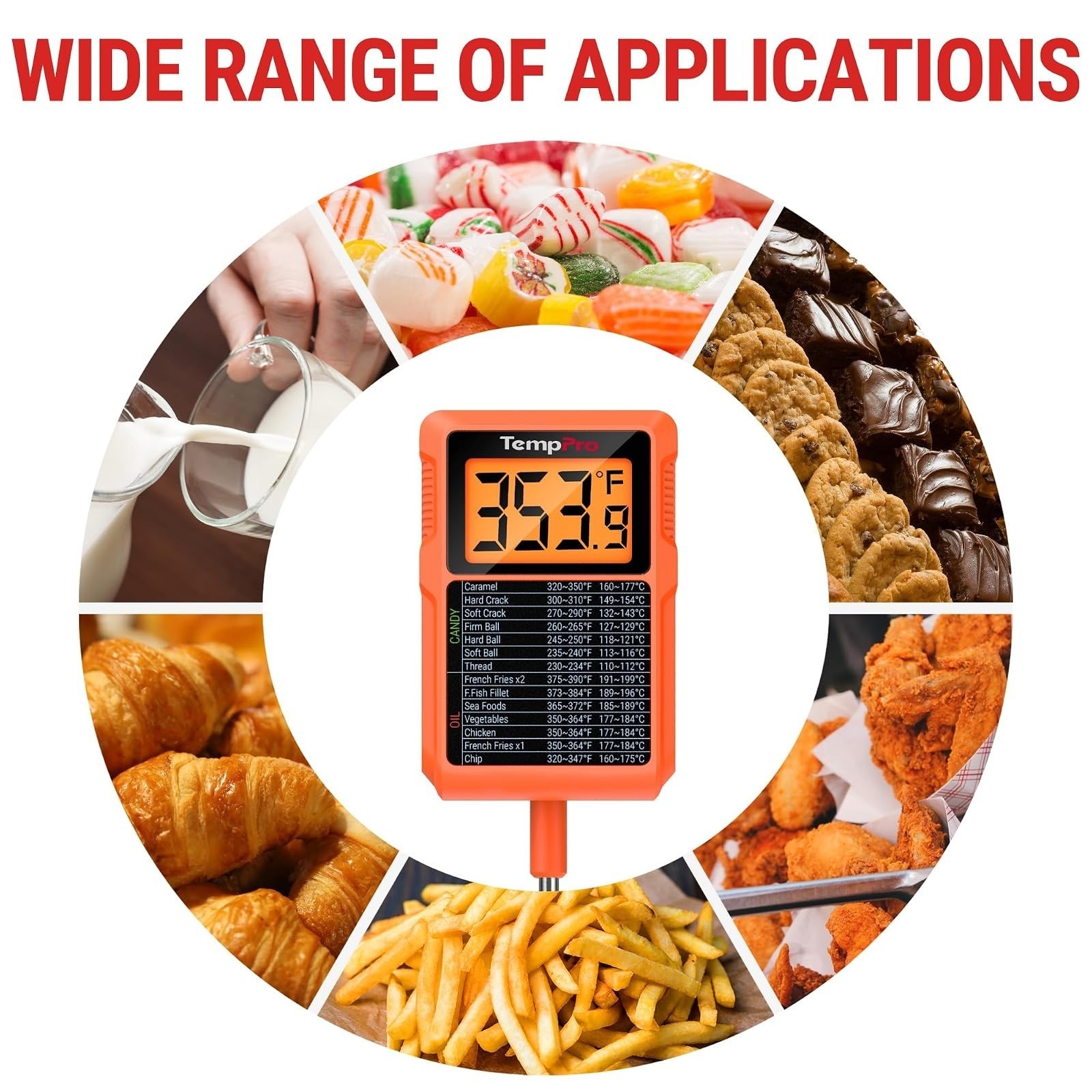 TempPro Digital Candy Thermometer with Pot Clip - Waterproof Instant Read
