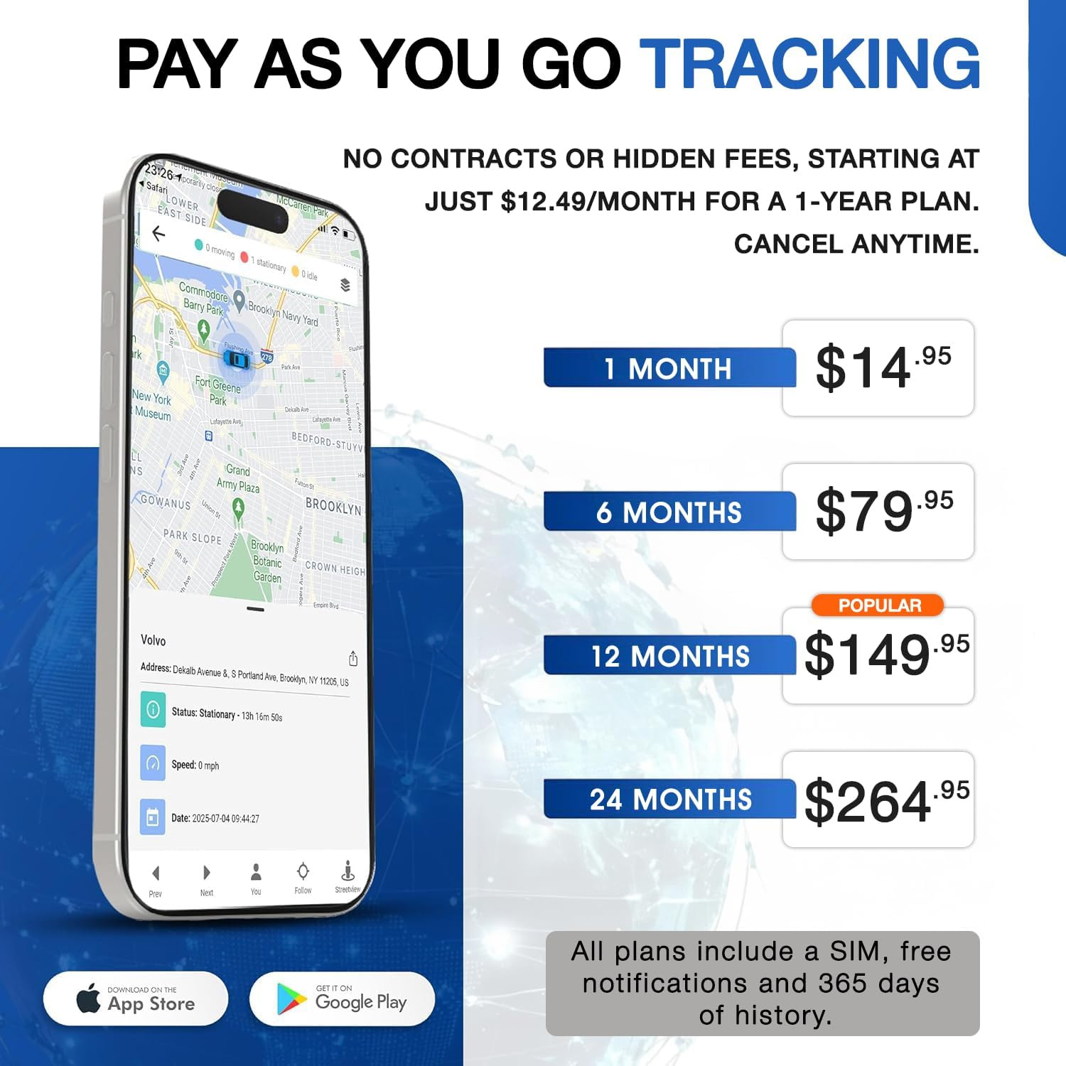 REWIRE SECURITY DB2-4G GPS Tracker for Vehicles – Real-Time Vehicle Tracking Dev