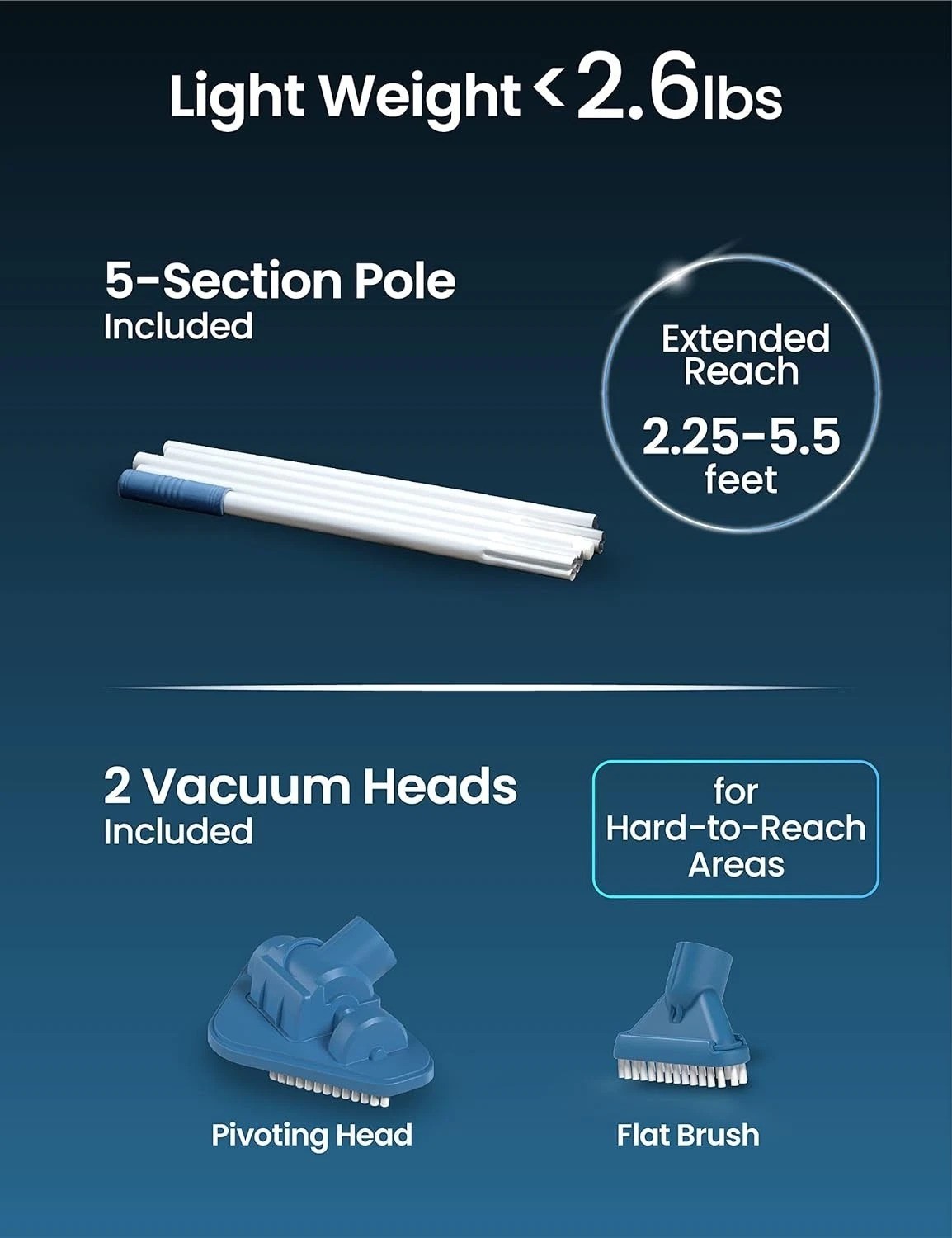 Portable Pool Vacuum for Above Ground Pools, 60min Runtime