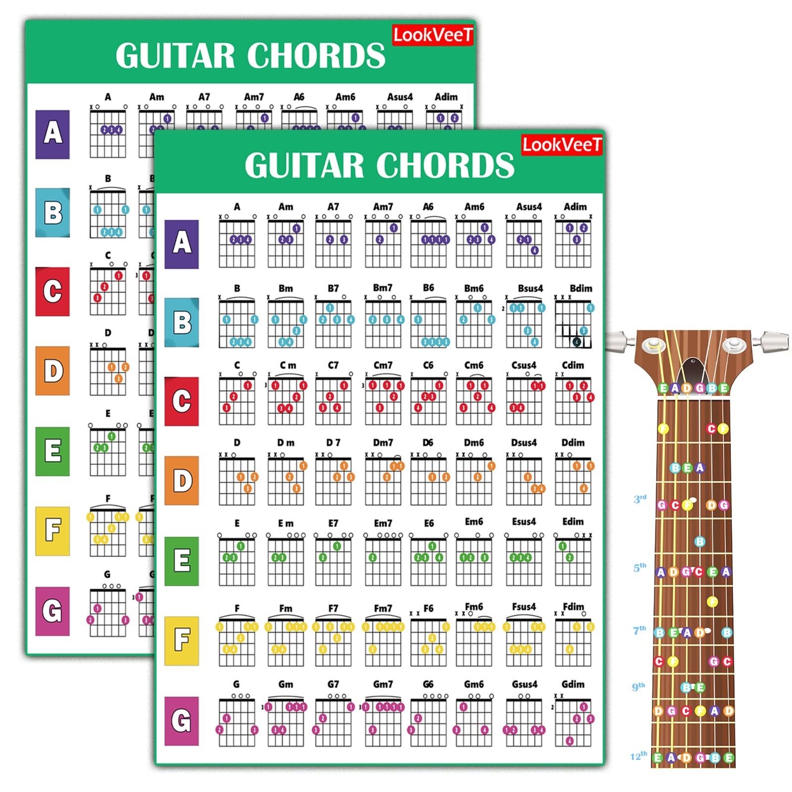 LookVeeT Guitar Chord Chart Reference Guide, A4 Size 11 x 17 inches, blue