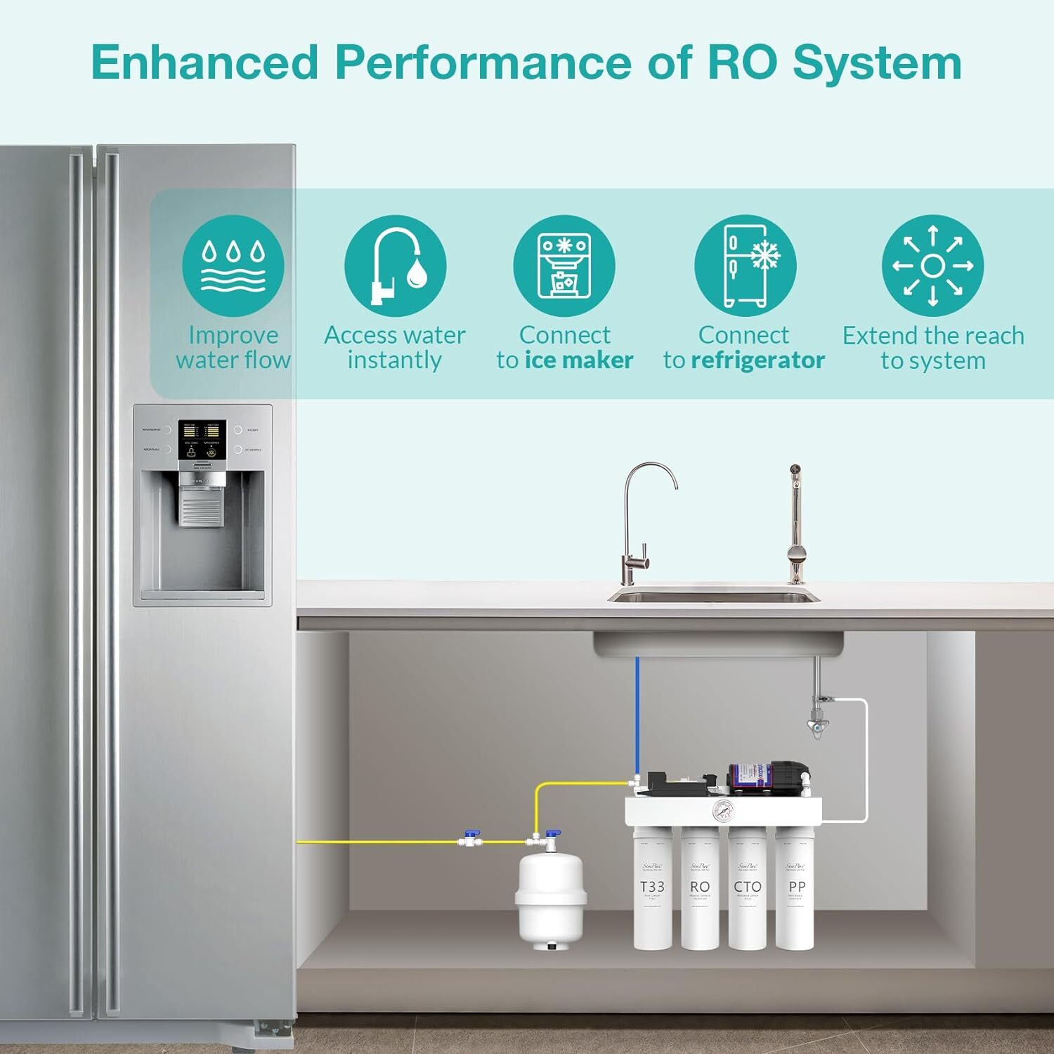 SimPure Water Pressure Tank for RO Reverse Osmosis System Refrigerator Ice Maker