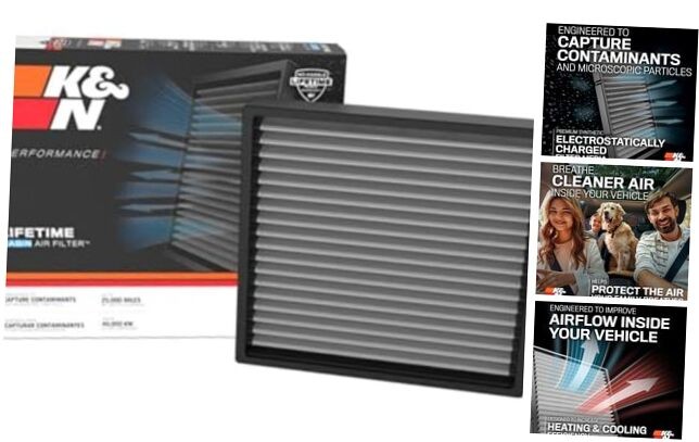 LIFETIME Cabin Air Filter: Premium, Washable, Clean Air for your Cabin: