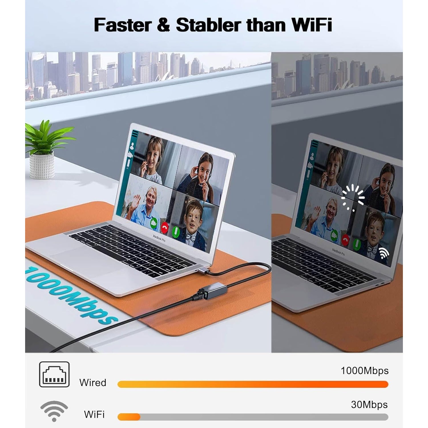 USB-C 3.0 Gigabit Ethernet LAN RJ45 1000Mbps Network Adapter for PC Mac Android