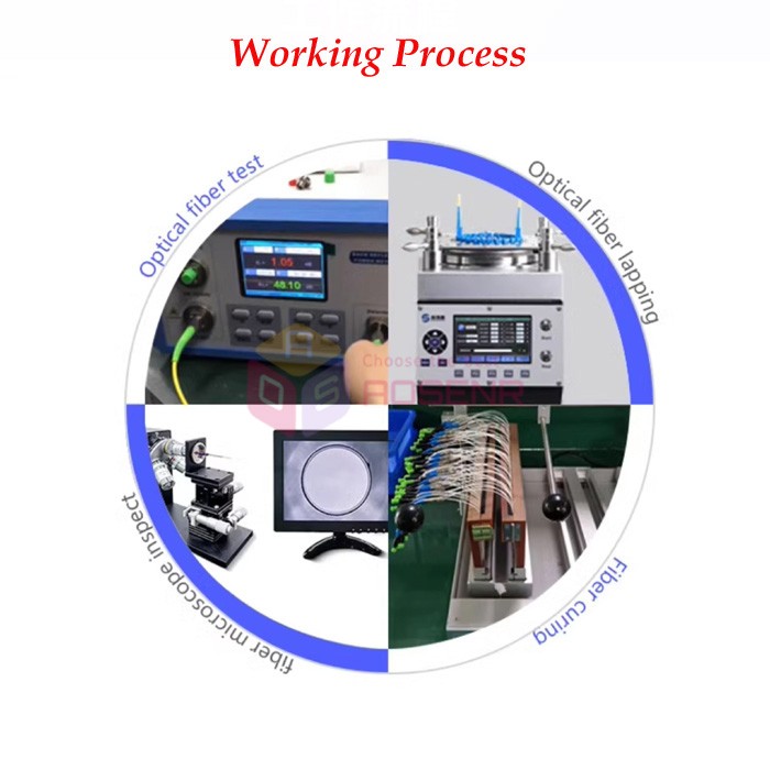 Fiber Array FA Optical Fiber End Face Inspection Fiber Optic End Face Detector