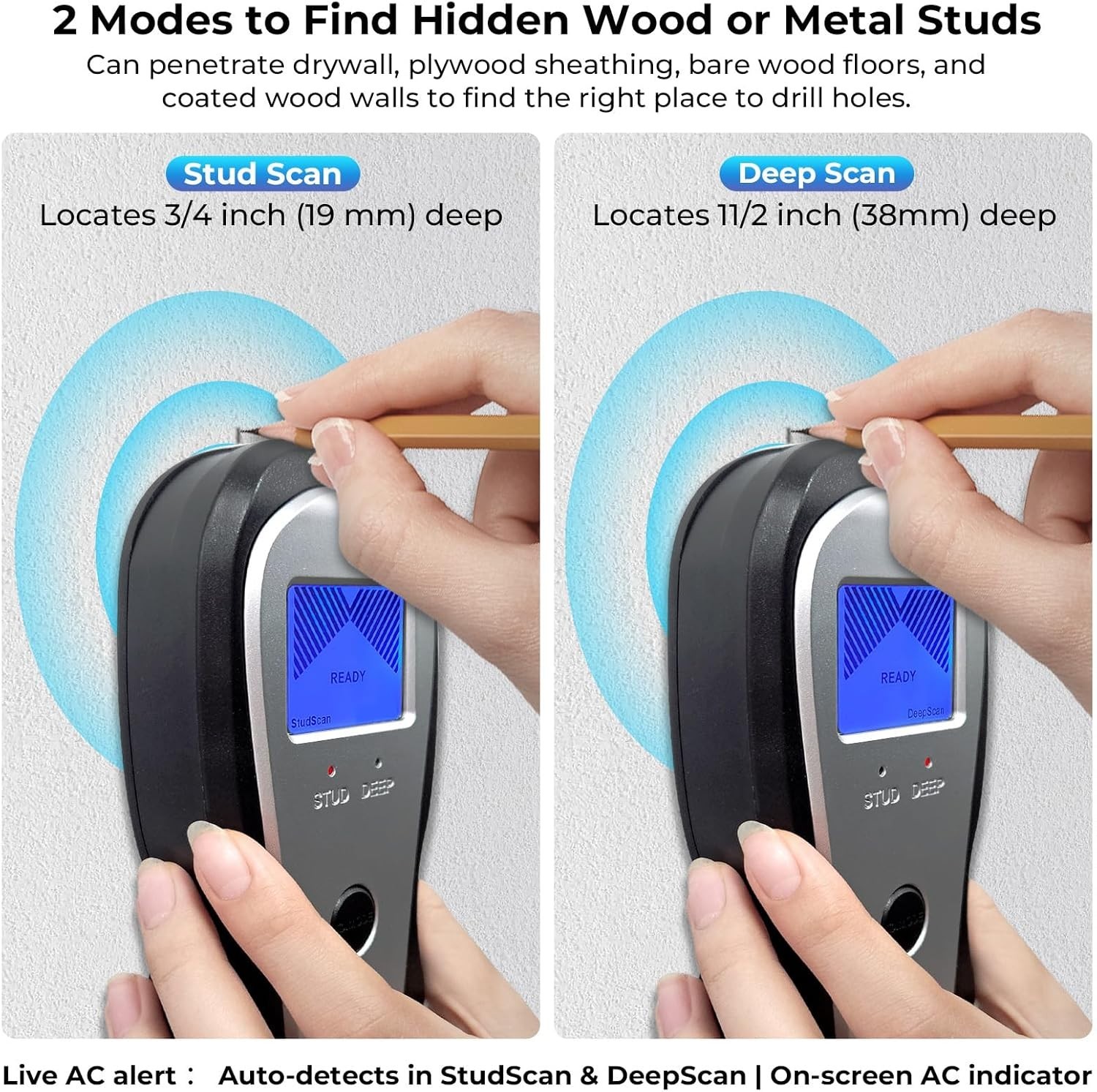 Stud Finder Wall Scanner, Electronic Stud Sensor Detector with LCD Display & ...
