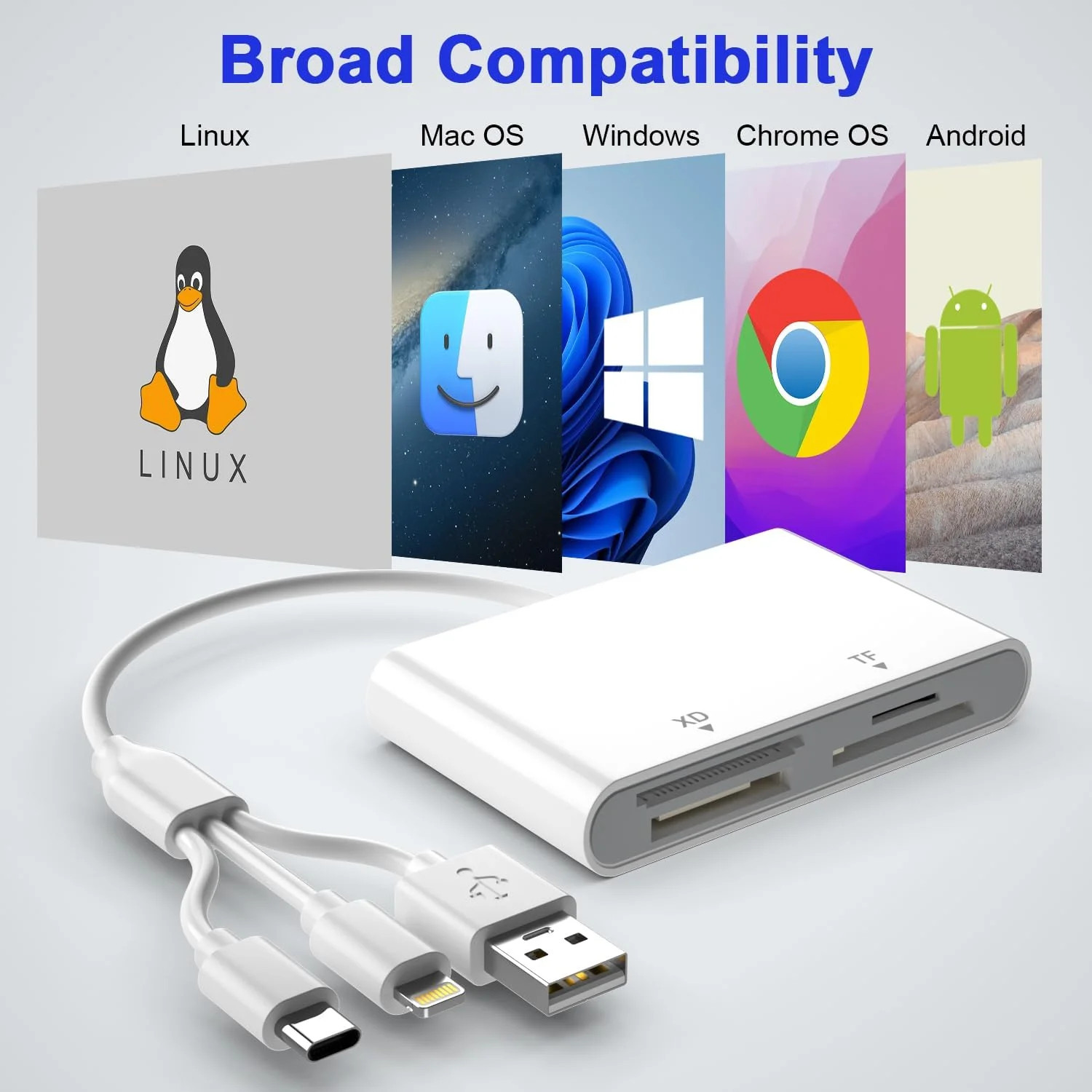 Memory Stick Pro Duo Adapter for Iphone/Android/Pc, 4 in 1 SD/TF/MS/XD Picture