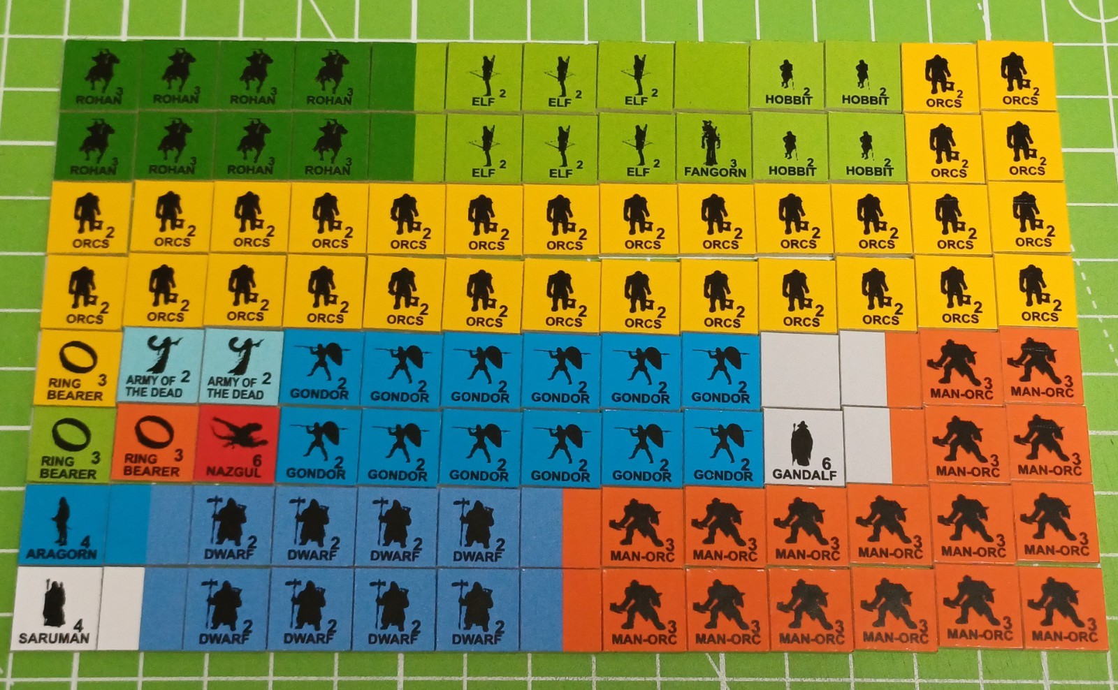 Battle of the Ring, Lord of the Rings, complete game, 138 counters + map