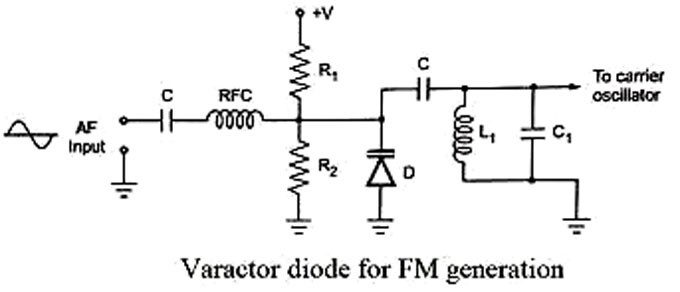 3000 pcs (1 reel) RKV501KG (= BB170) Variable Capacitance Diode, Varactor Diode