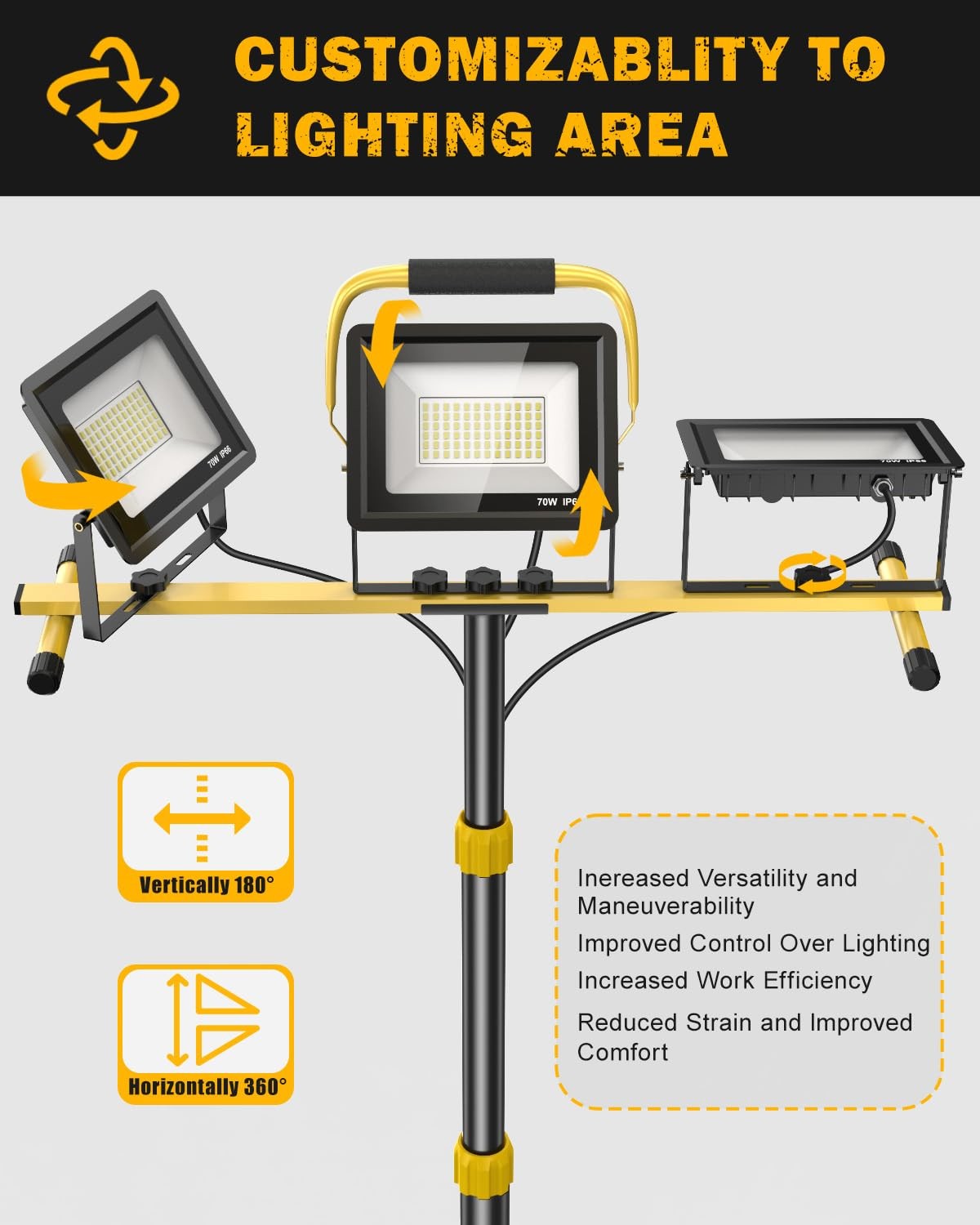 LED Work Light with Stand, 21000 Lumens Super Bright, 3-Head Adjustable Const...