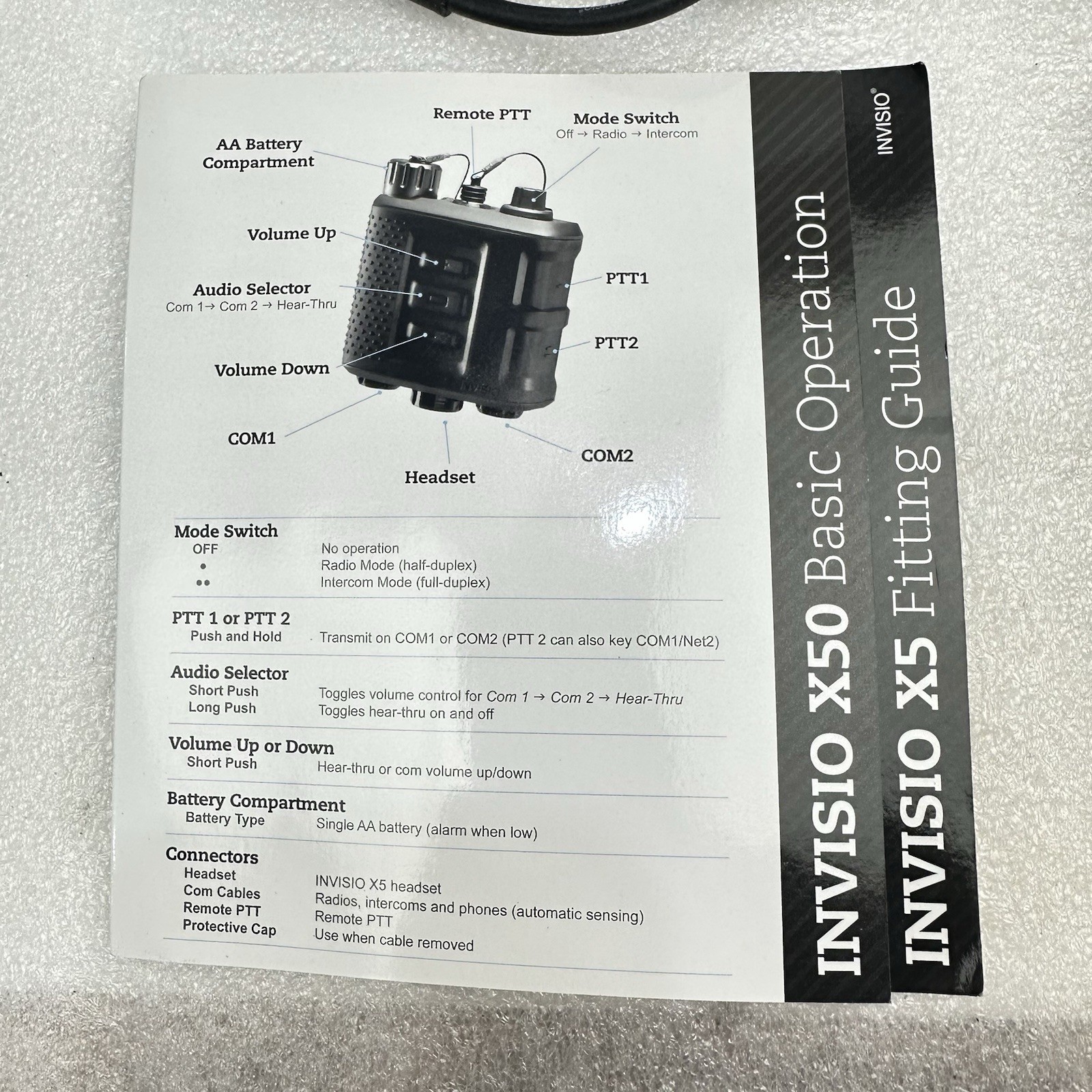 Invisio INV X50 Tcaps Comms Kit X5 TEA PRC 148 152 154 Communication Headset