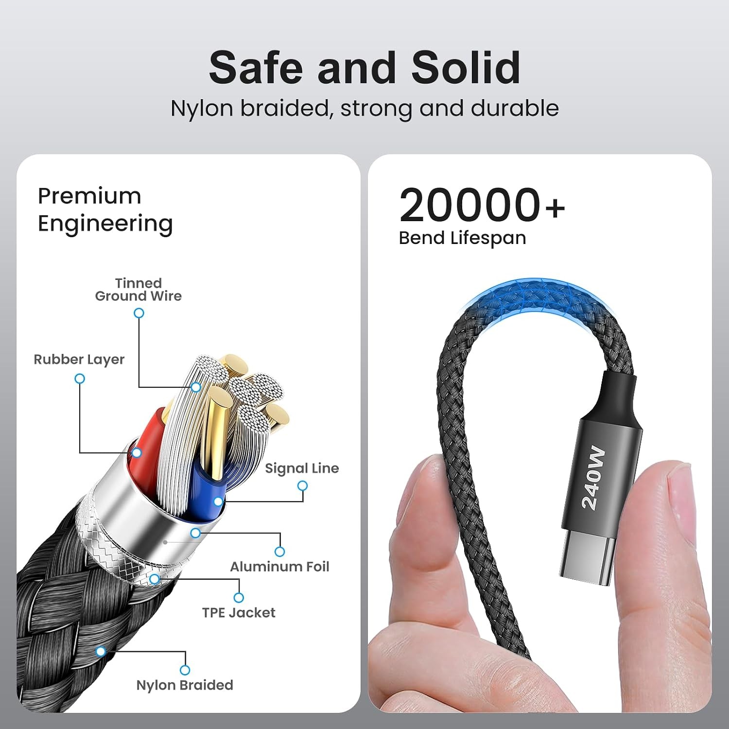240W USB C to USB C Cable 10ft, 2-Pack C to C Cable Fast Charging, Type C
