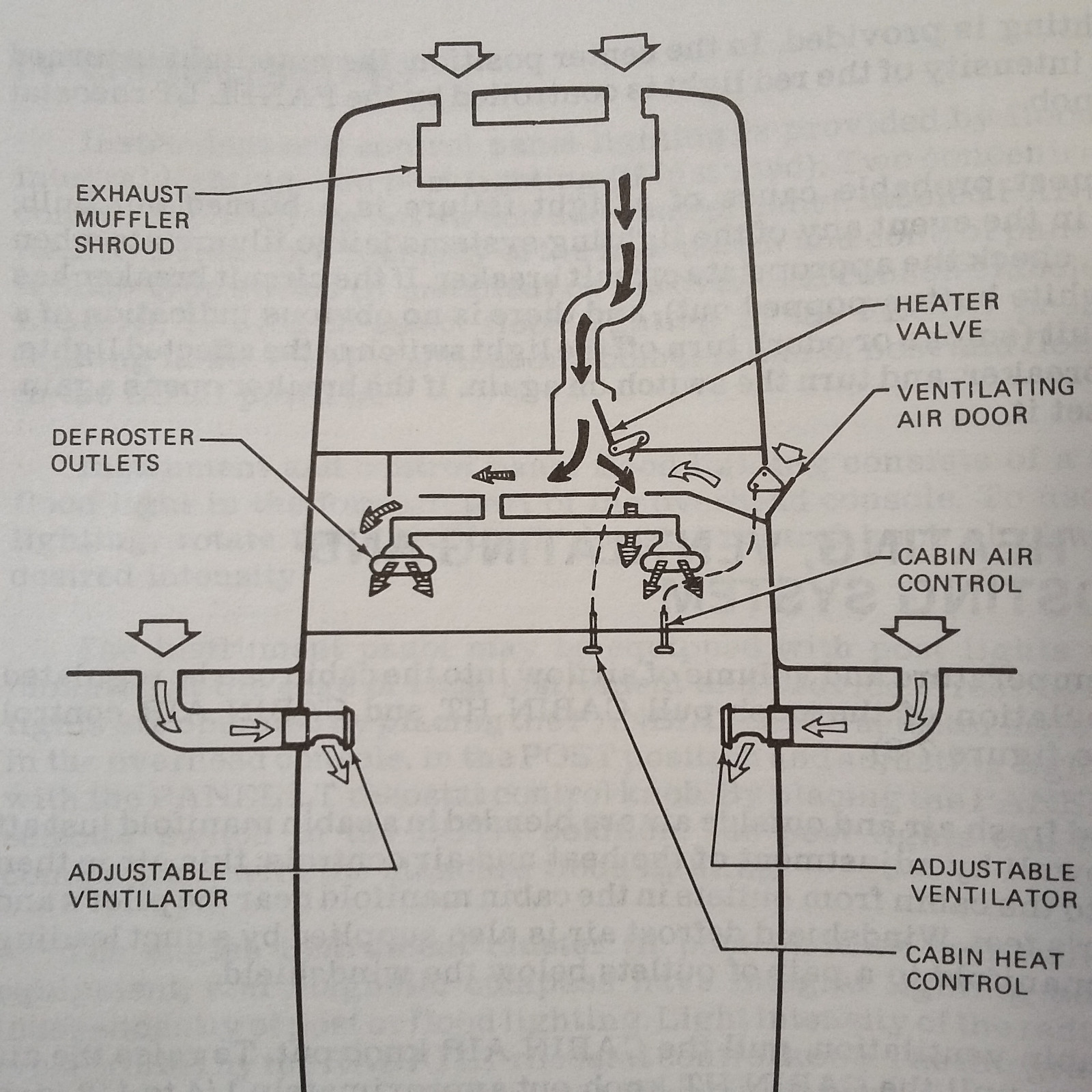 1980 Cessna 152 Pilot's Information Manual