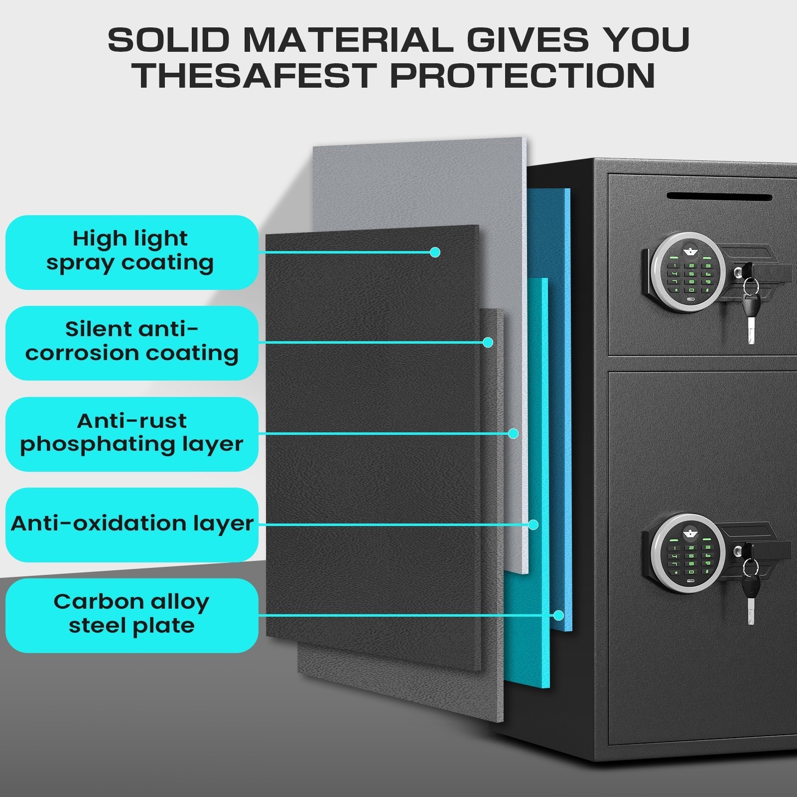 6.5 Cub Large Digital Safe Box, Home Safe with Deposit Slot or Dual Alarm System