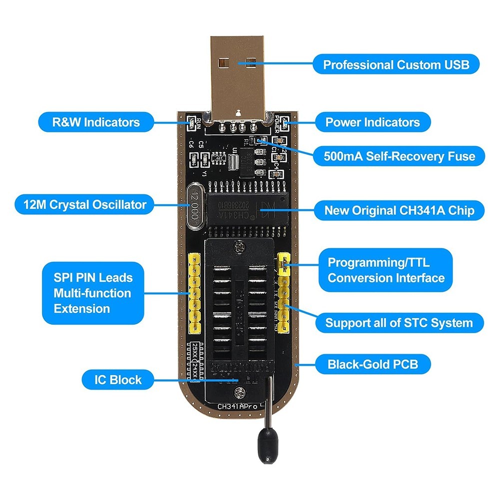 For CH341A USB Programmer with In Circuit Programming Capability for EEPROMs