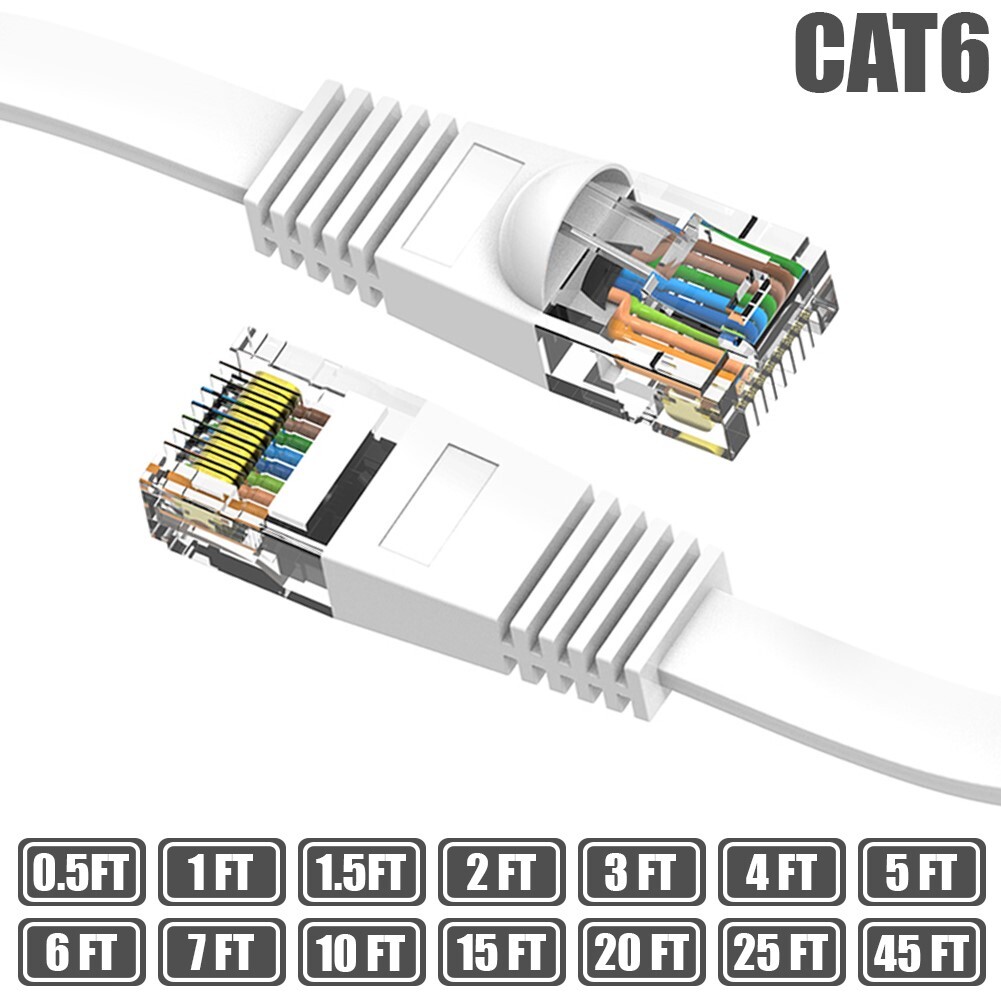 0.5-45FT Flat Cat6 RJ45 Network LAN Ethernet Patch Cable Slim Copper 32AWG White