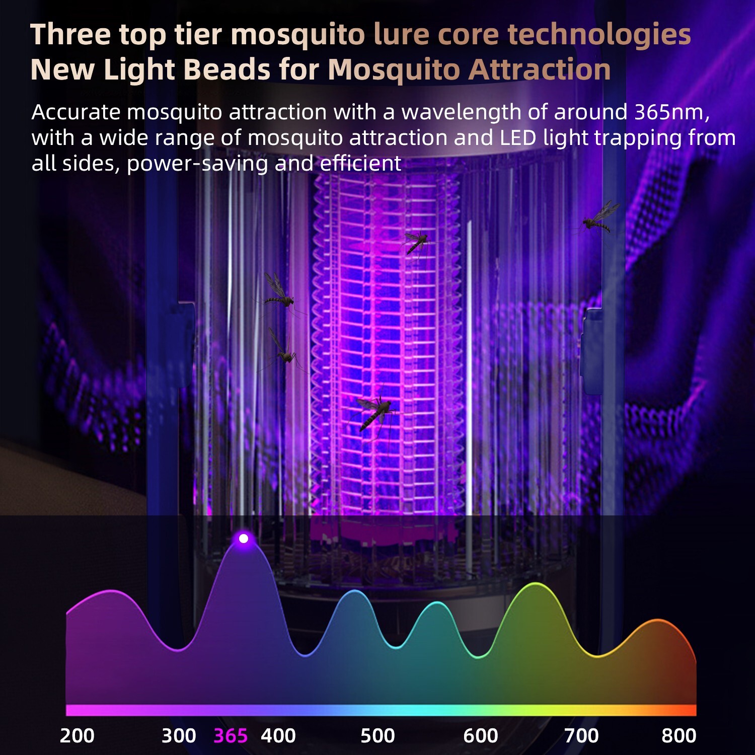 Mosquito Killer Lamp Fly Repeller Indoor Outdoor Repellent Lights Insect Zappers