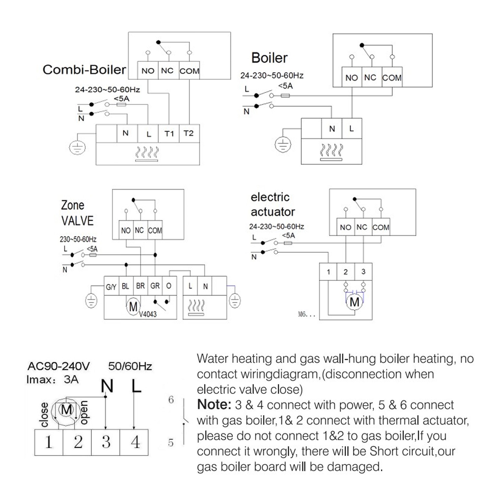 LCD Digital Thermostat With Data Memory Function For Office Spaces