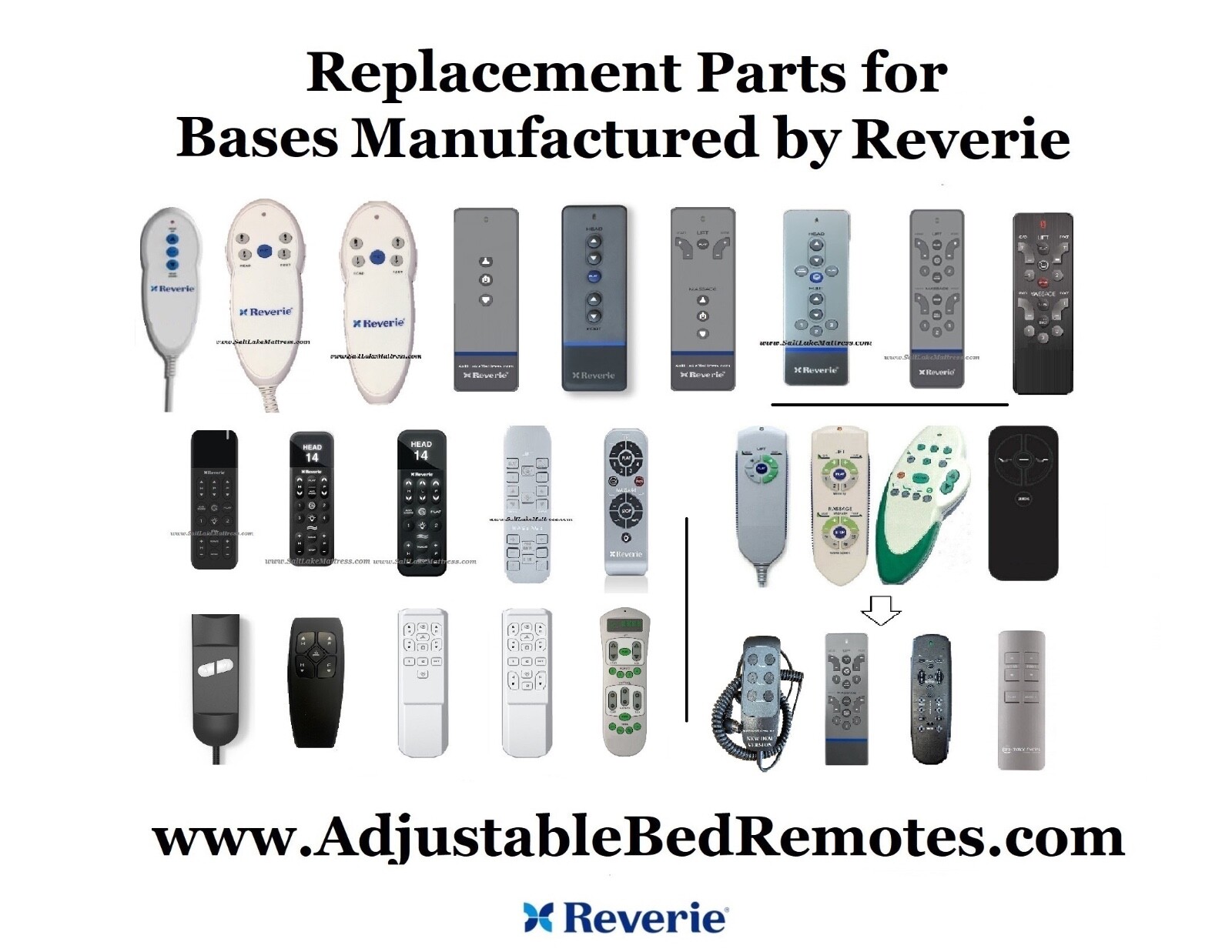 Reverie Remote Controls for Adjustable Beds - All New Gen Models