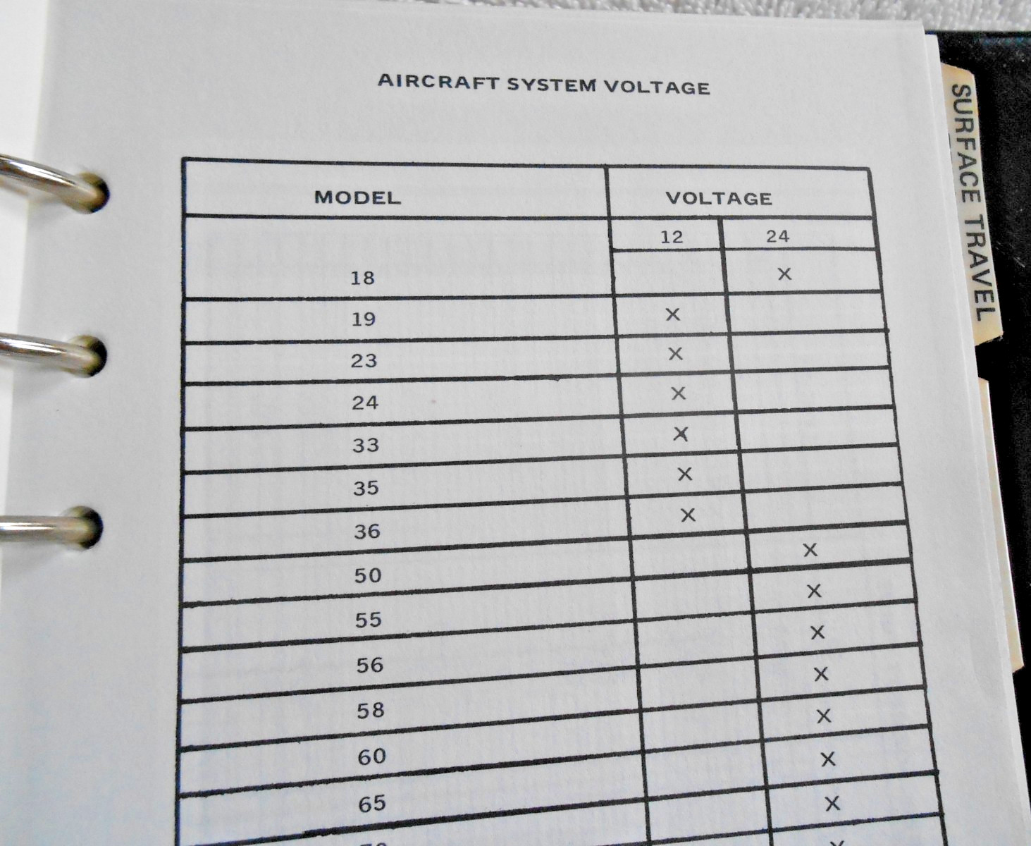 Beechcraft - MECHANIC'S REFERENCE MANUAL - 1971