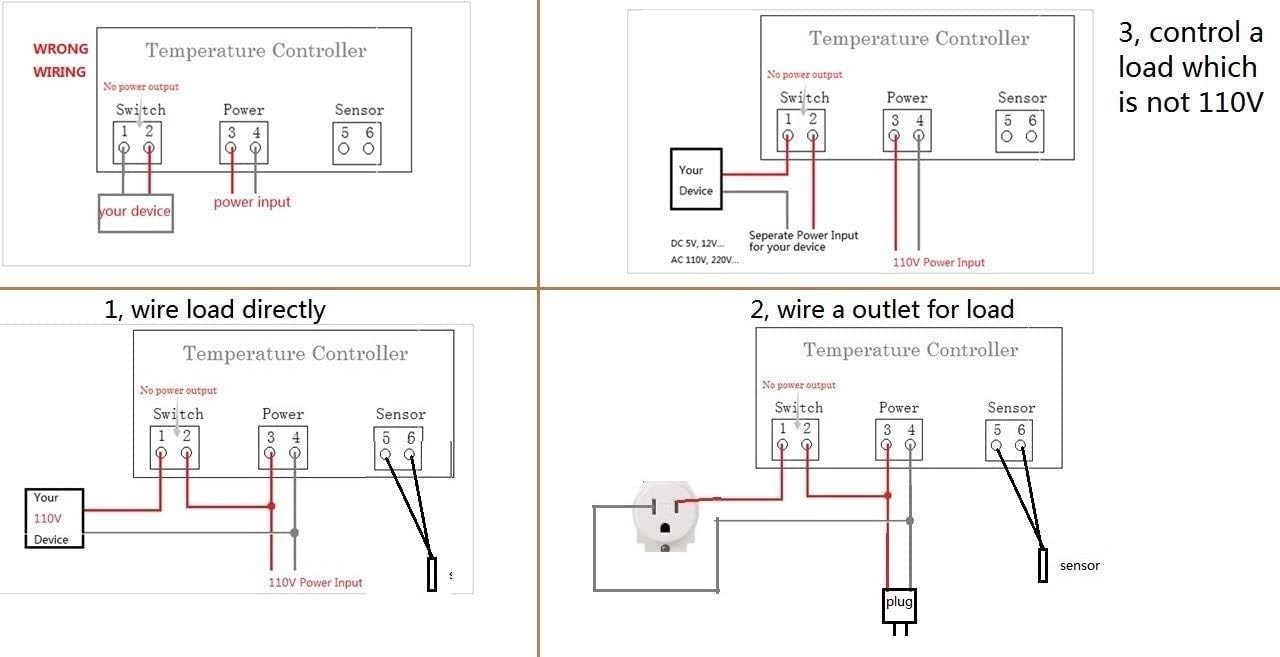 110V Digital Temperature Controller with Waterproof Probe
