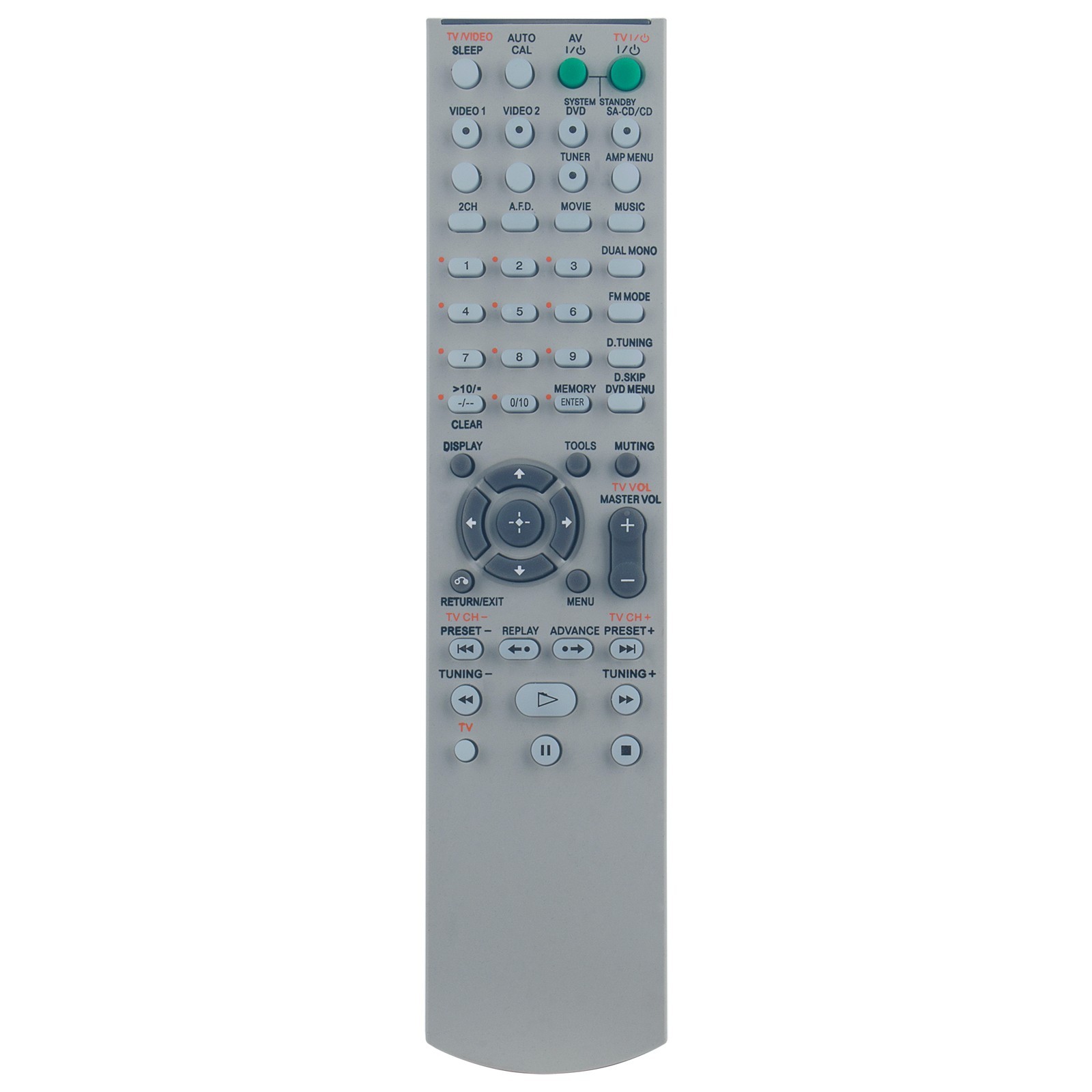 RM-AAU006 Replace Remote Fit for Sony Home Theater System STR-K700 HT-SS1000