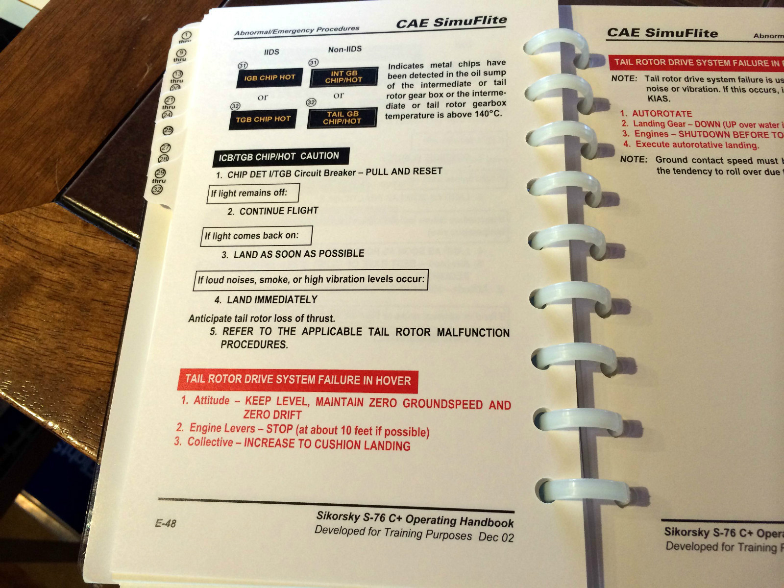 Sikorsky S76 C+ Abnormal Emergency Checklist