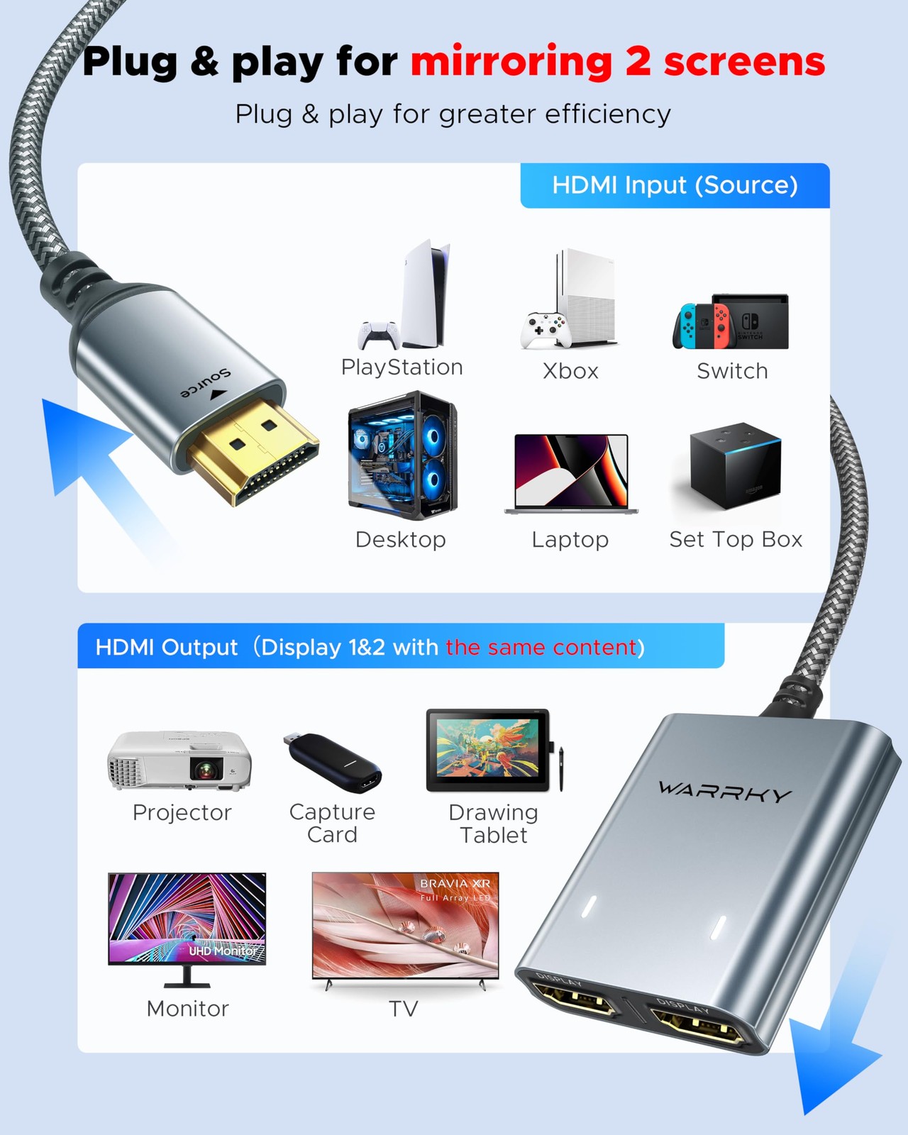 HDMI Splitter 4K, Display Mirror Same Screen Only (Not Extend Screen), HDMI S...
