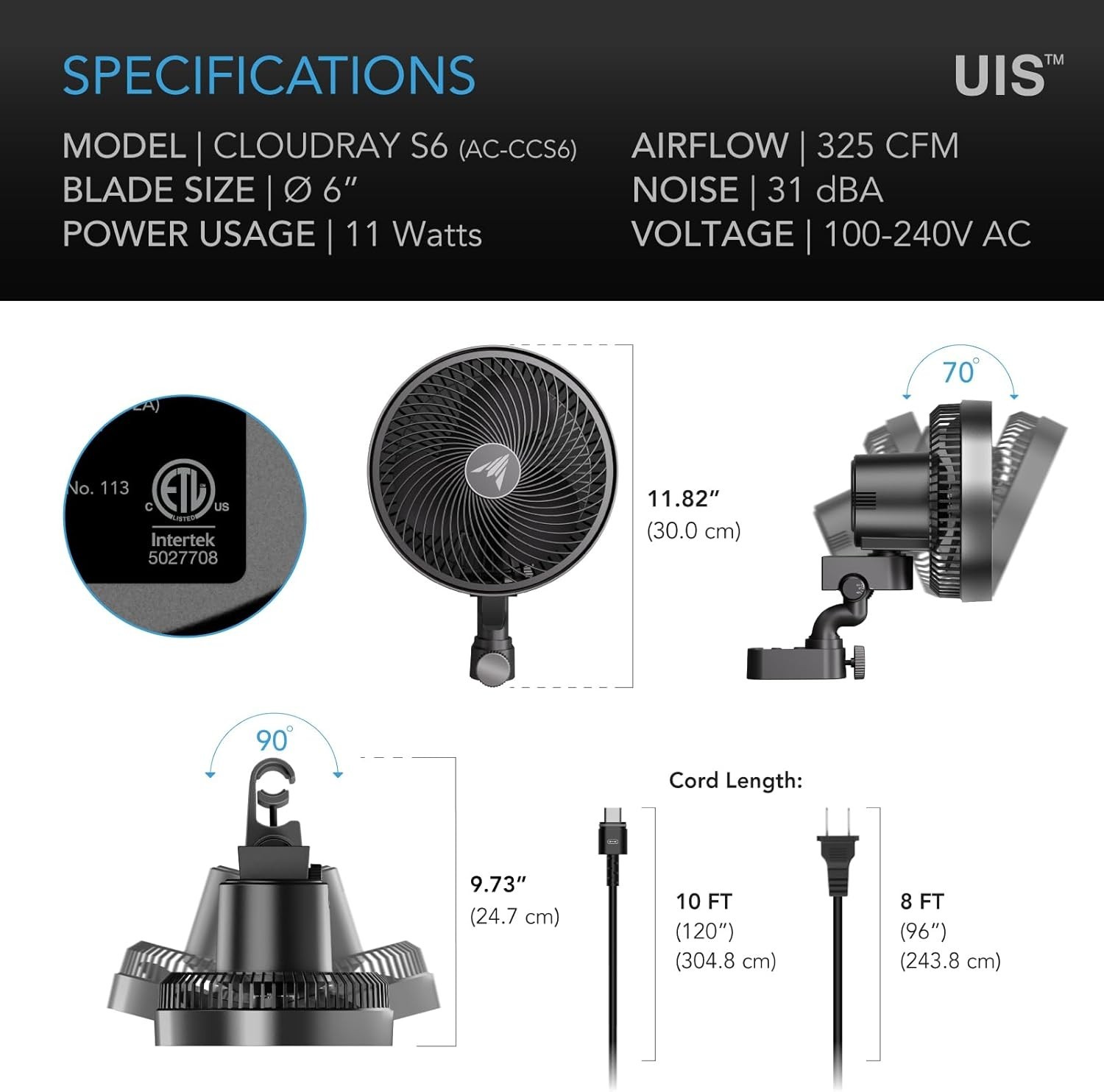 CLOUDRAY EC Motor Clip Fan - 10-Level Oscillation & Smart App Control for Growth