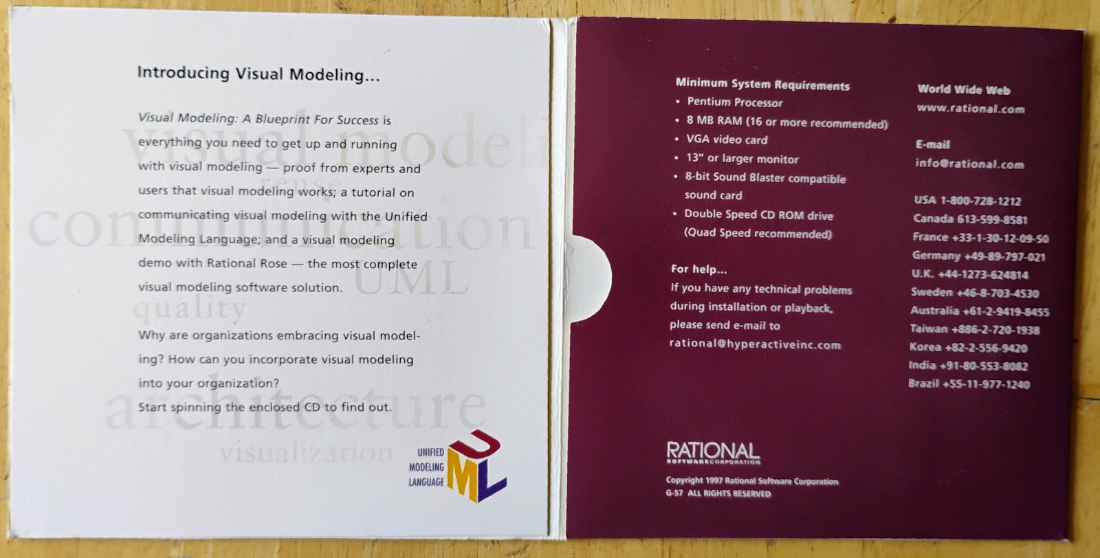 Visual Modeling
