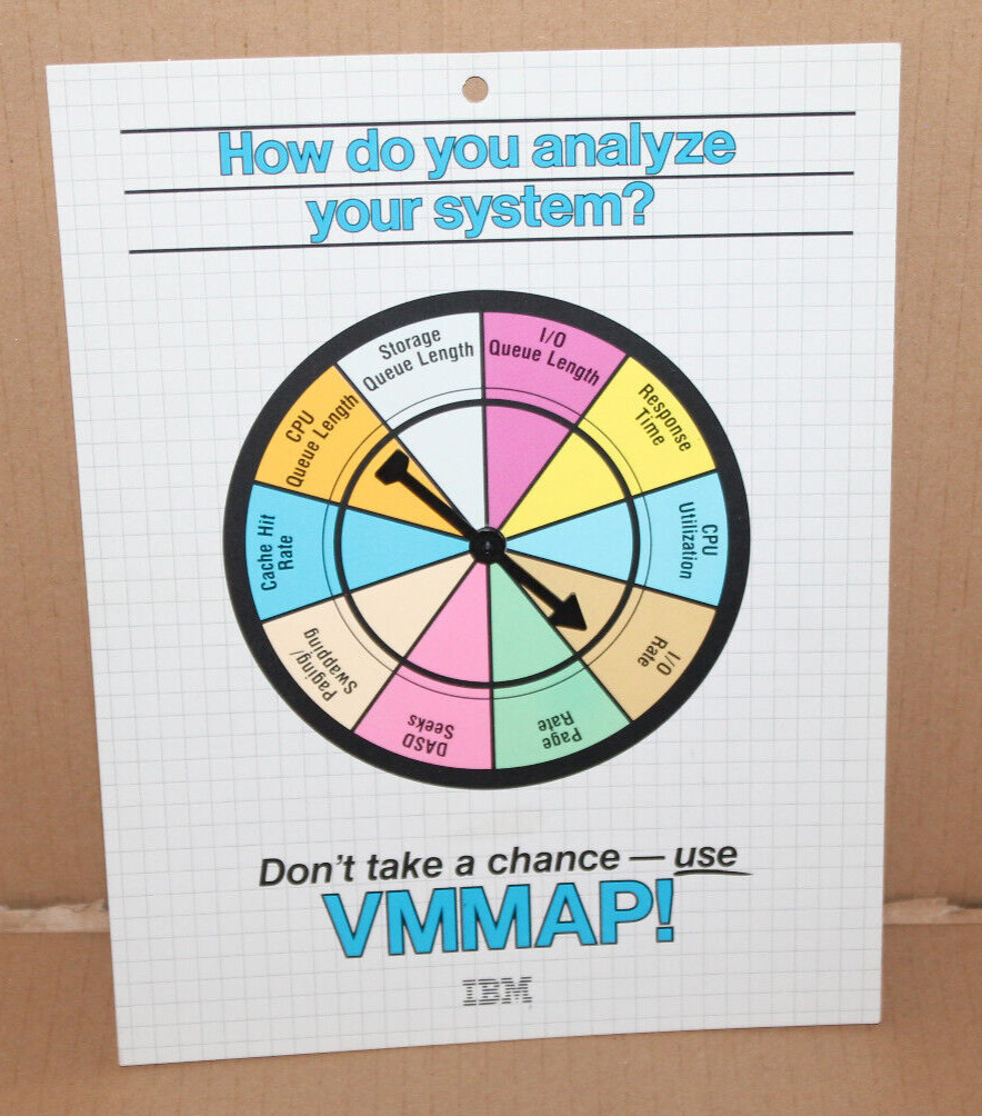 IBM VMMAP How Do You Analyze Your System? Decision Spinner Novelty Promo Item