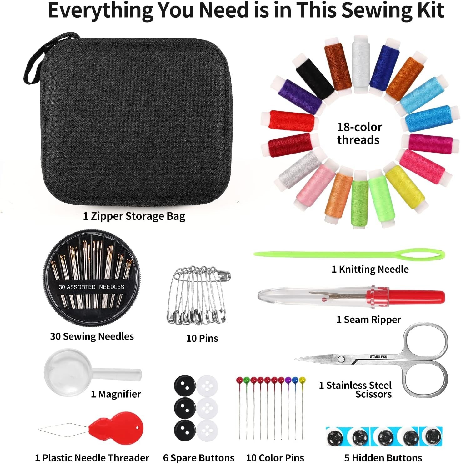 Basic Sewing Kit Needle Thread Set Scissors Tape Measure Travel Repair Kit