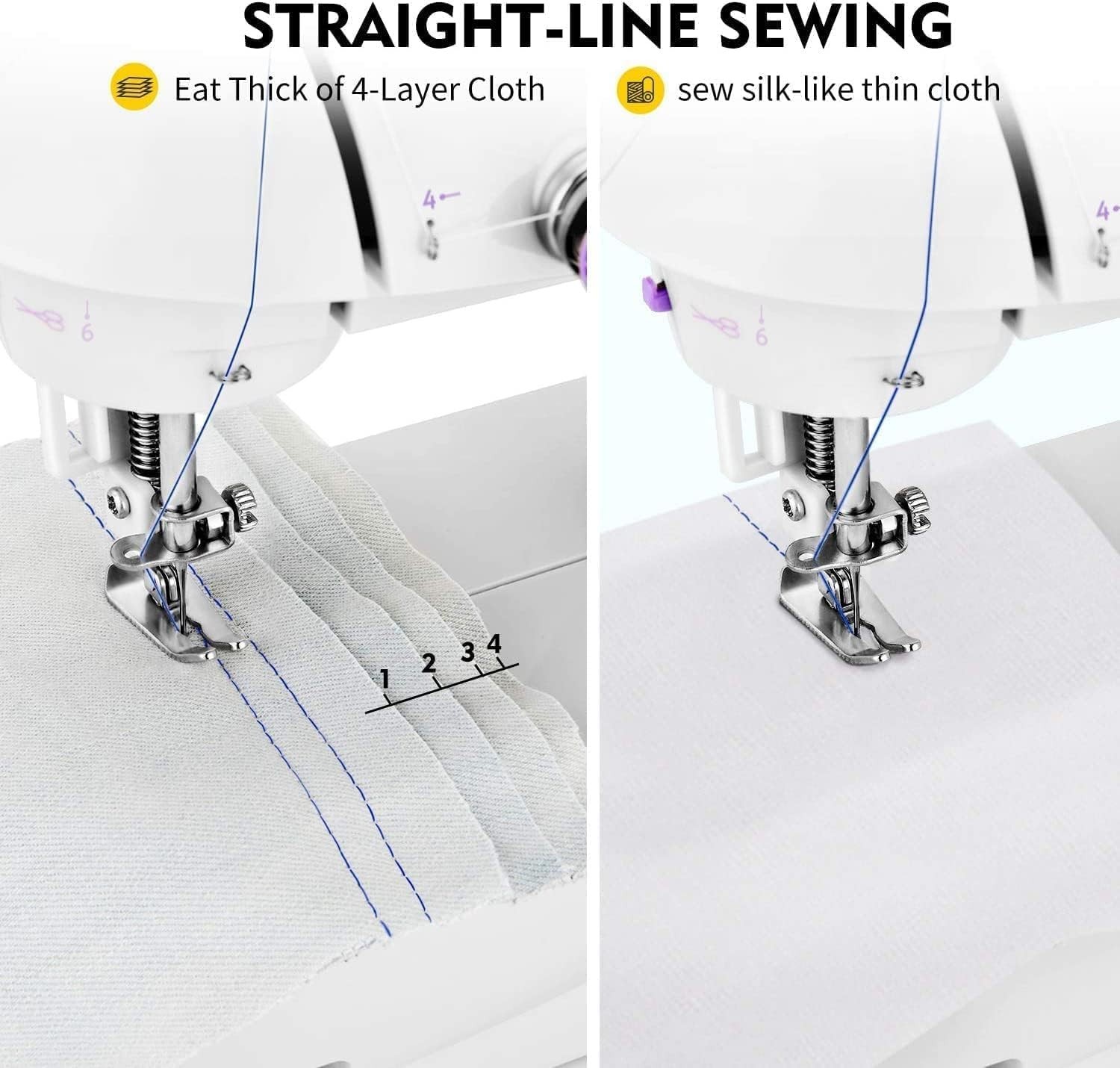 Compact Electric Sewing Machine with Extension Table - All-In-One for Beginners