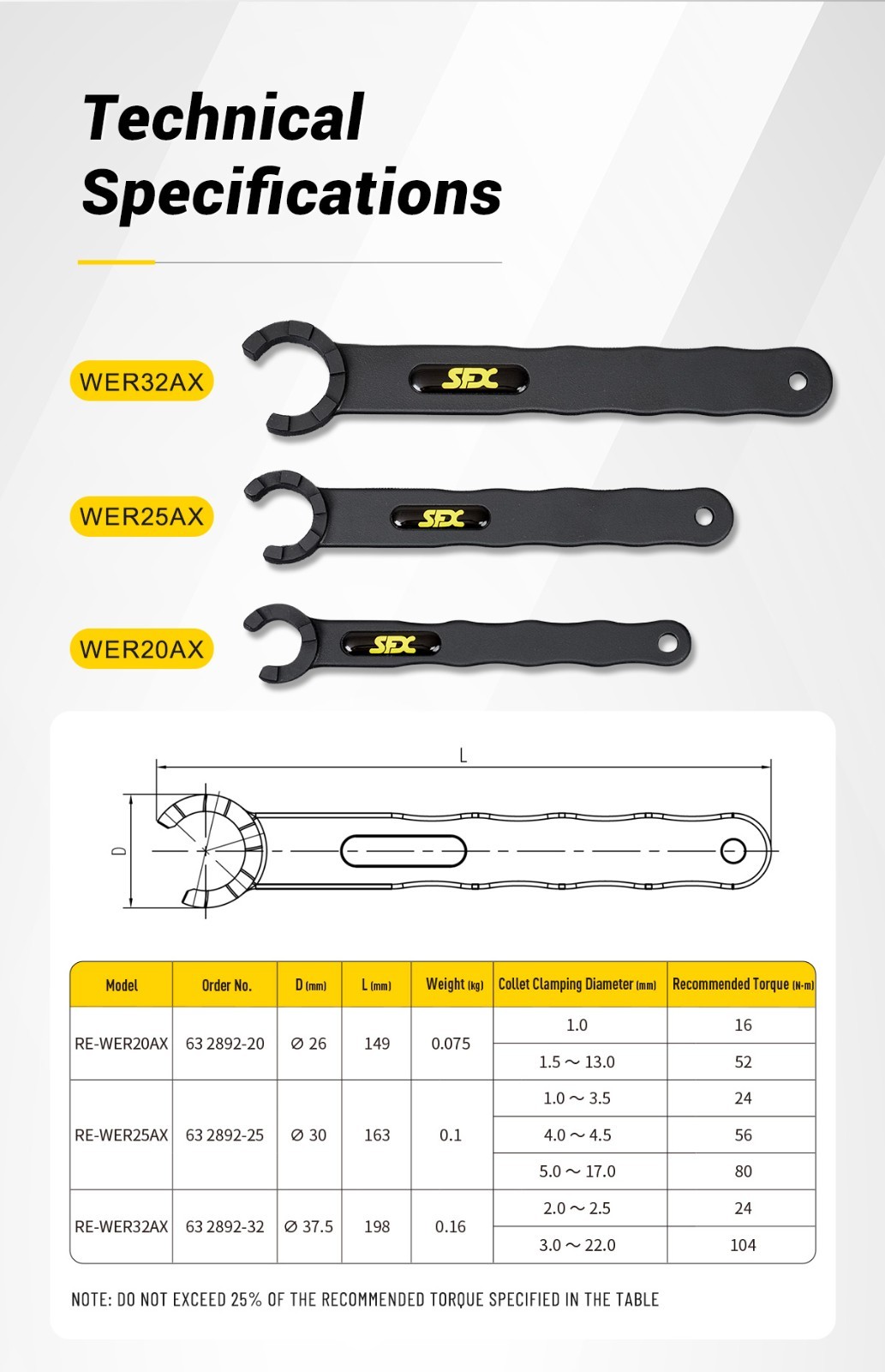 SFX RE-WER25AX External Thread Nut Wrench for ER External Thread Collet Nuts