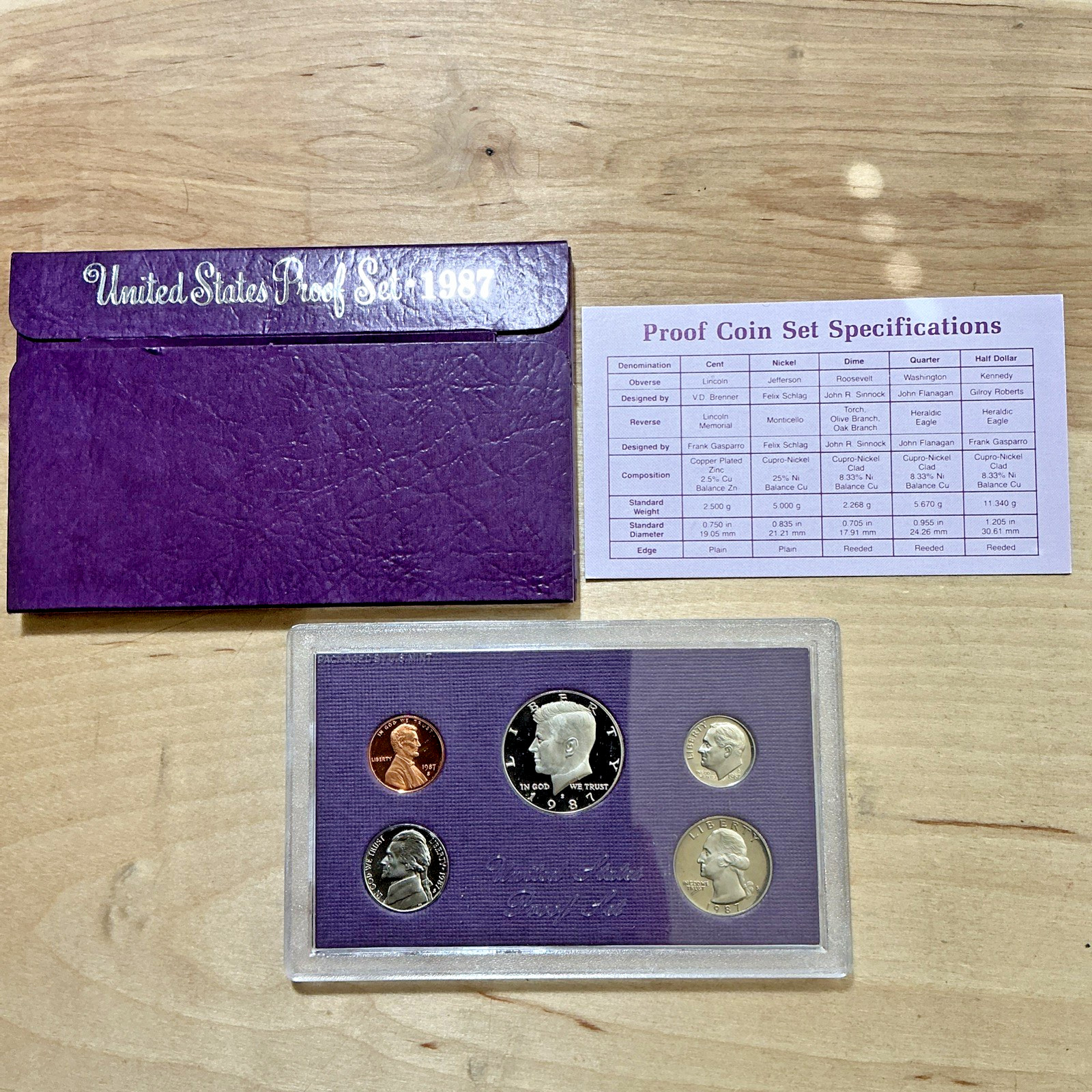 1987 United States Proof Set Original Mint Packaging OGP 5 Coin Set