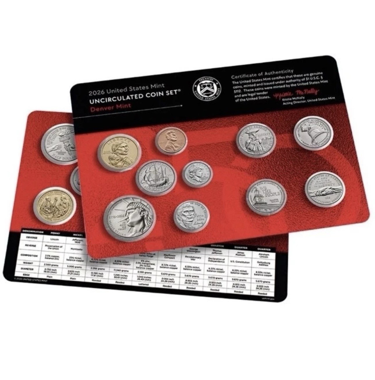 2026 US Mint Uncirculated P & D Set - 20 Coins - Includes 2026 Pennies
