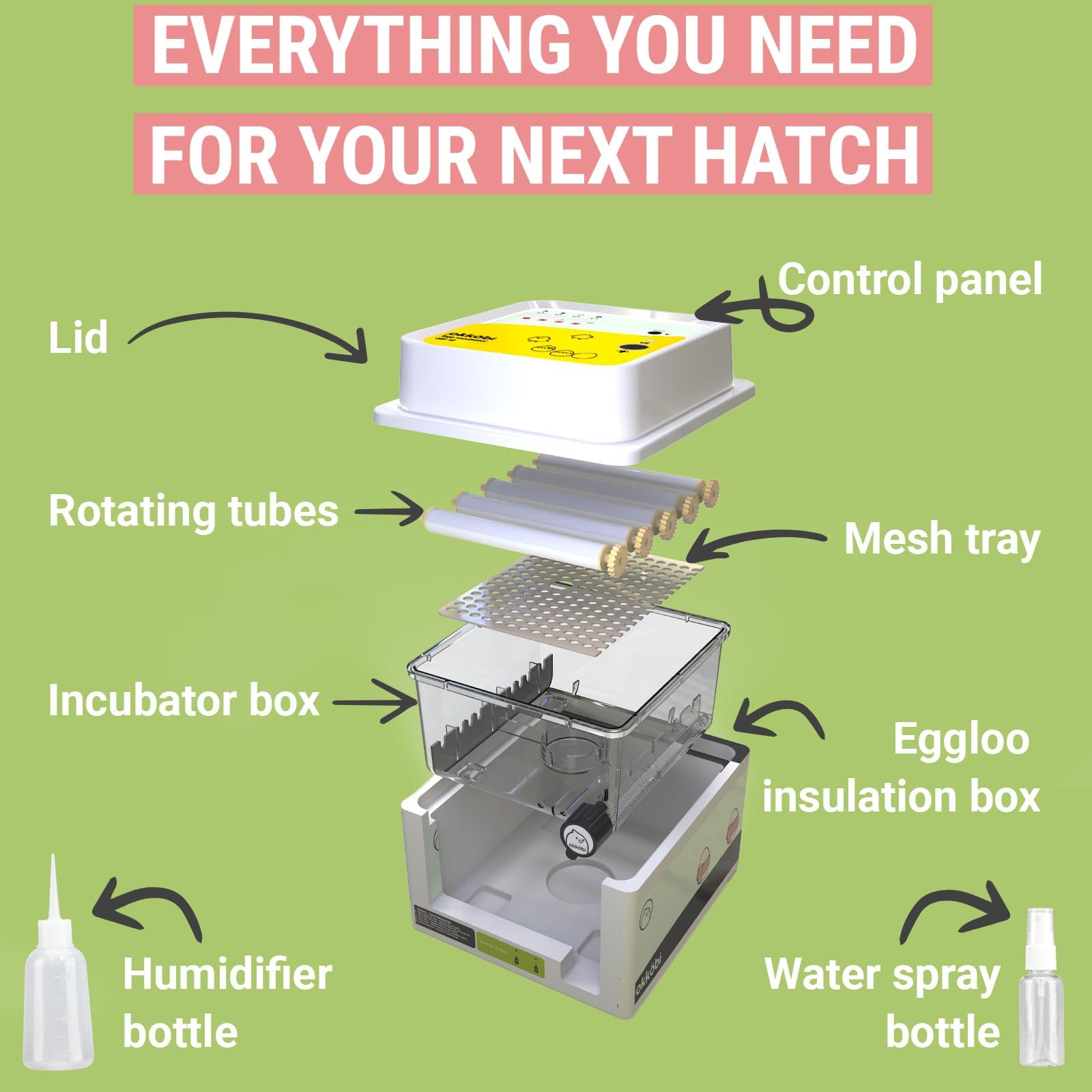 OBI-36 Egg Incubator for Hatching - 36 Eggs - Stable Temperature & Yellow