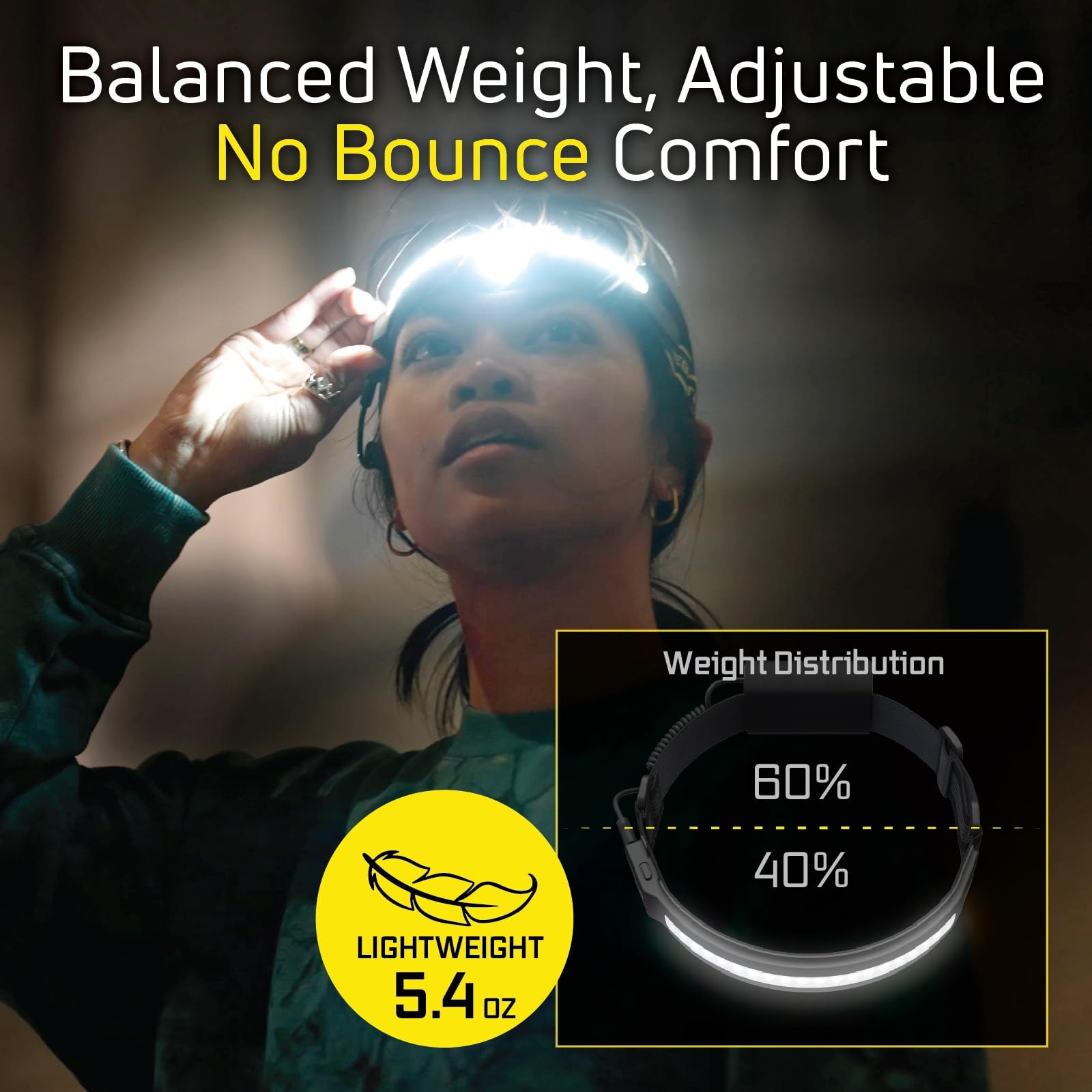 2500 Lumen LED Headlamp - Rechargeable Tactical Light for Camping & Running