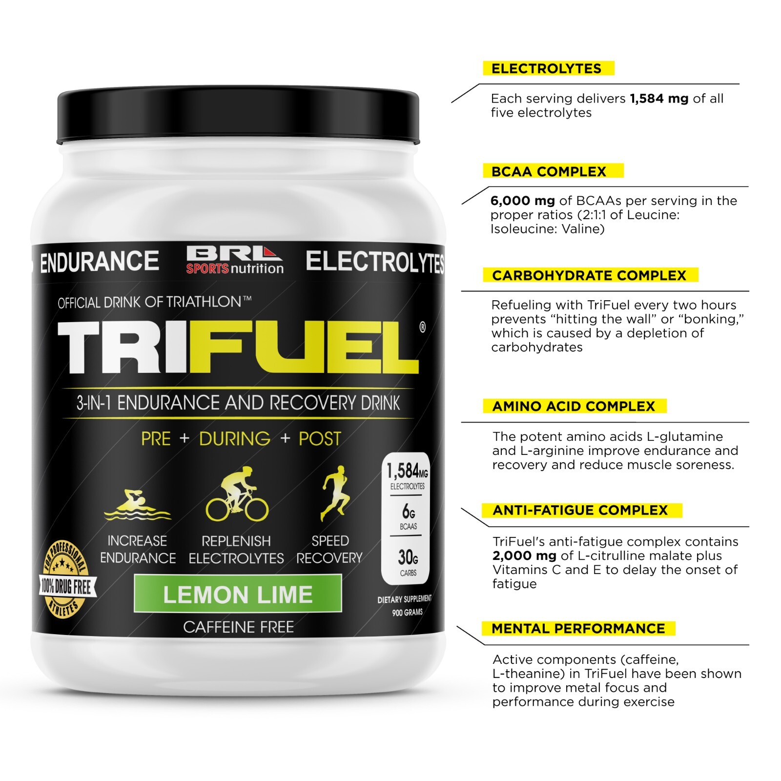 TriFuel - 3-in-1 Endurance and Recovery, Hydration, BCAA - OFFICIAL LISTING