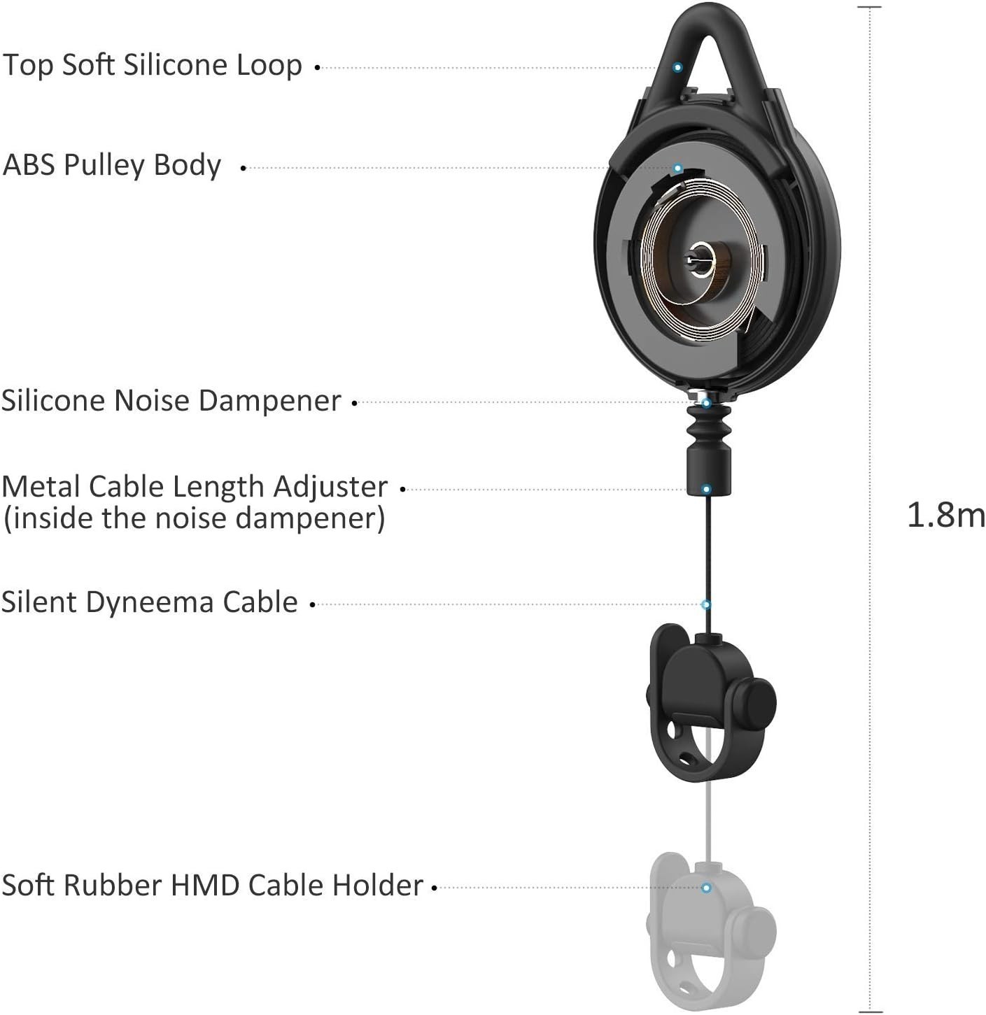 [Pro Version] VR Cable Management, 3 Packs VR Pulley System Compa...