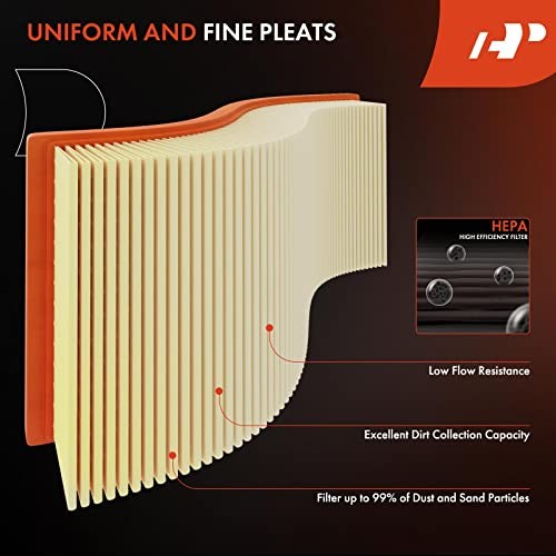 2-PC Engine & Cabin Air Filter with Activated Carbon Compatible with Hyundai