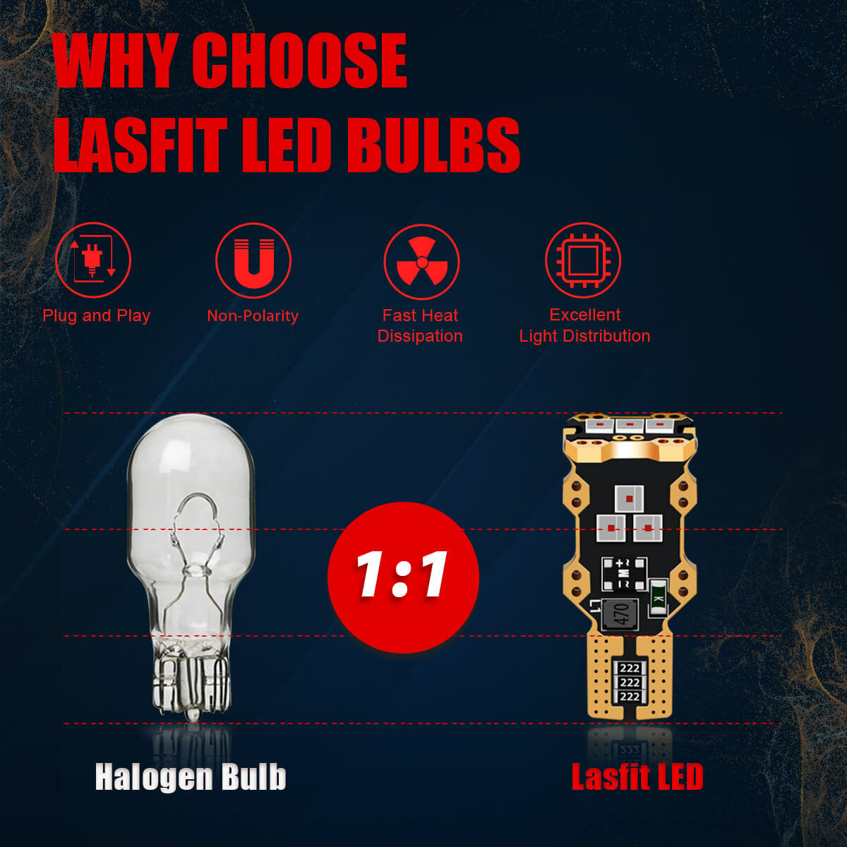 Lasfit LED 3rd Third Brake Light Center High Mount Stop Bulb 912 921 Pure Red